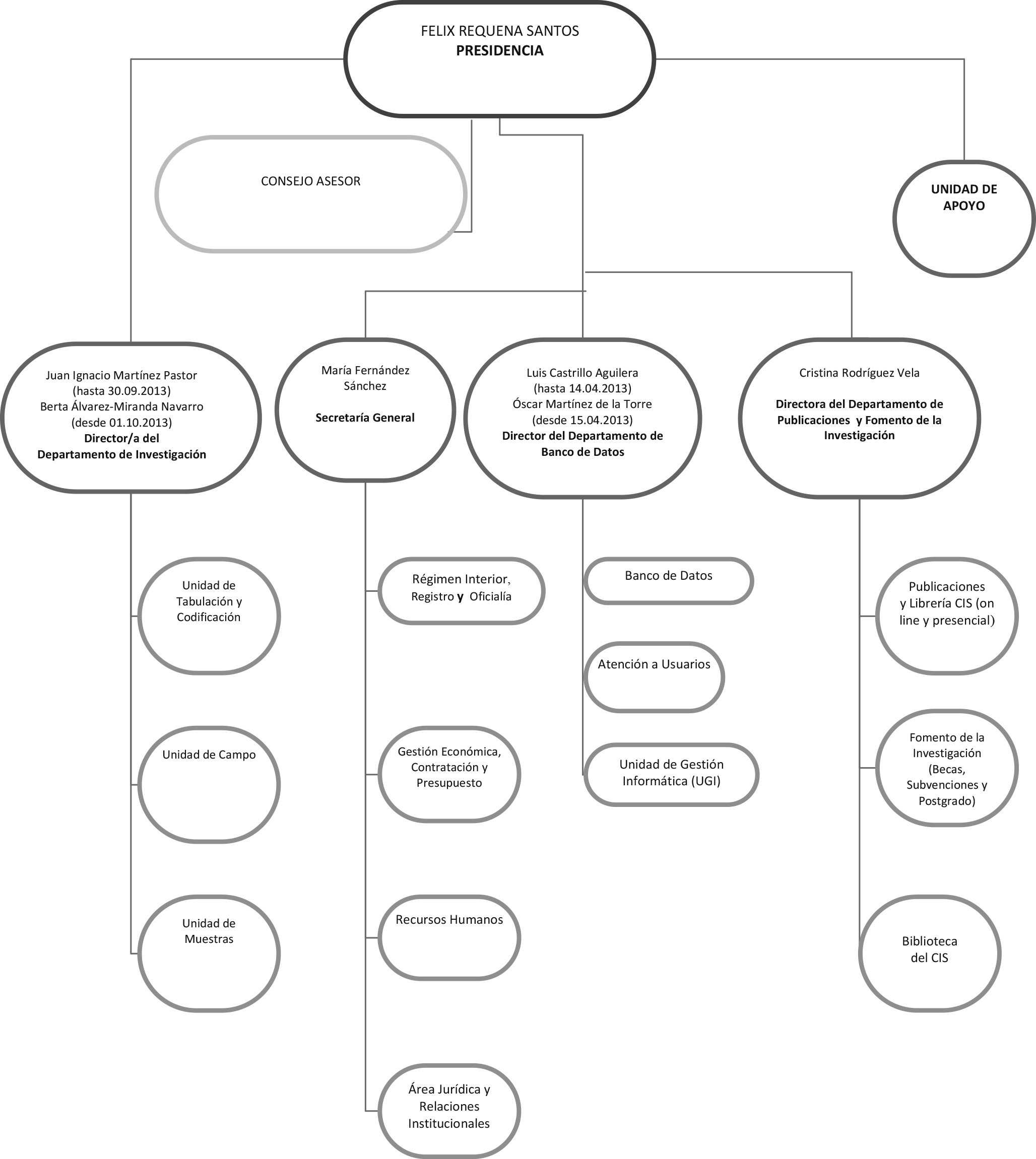 Imagen: /datos/imagenes/disp/2014/220/09255_17458956_image19.png