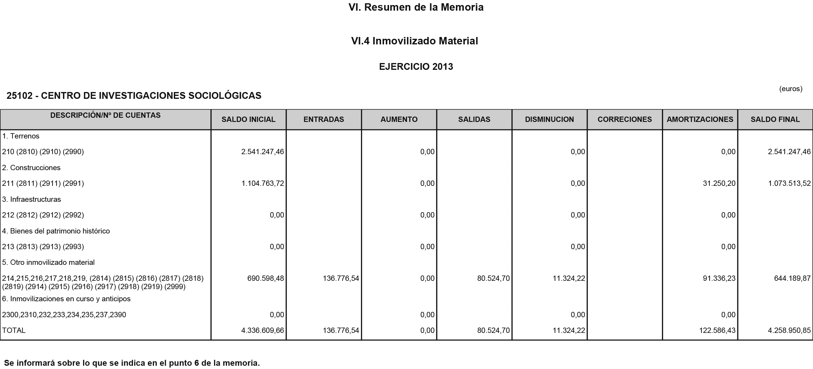 Imagen: /datos/imagenes/disp/2014/220/09255_17458956_image22.png