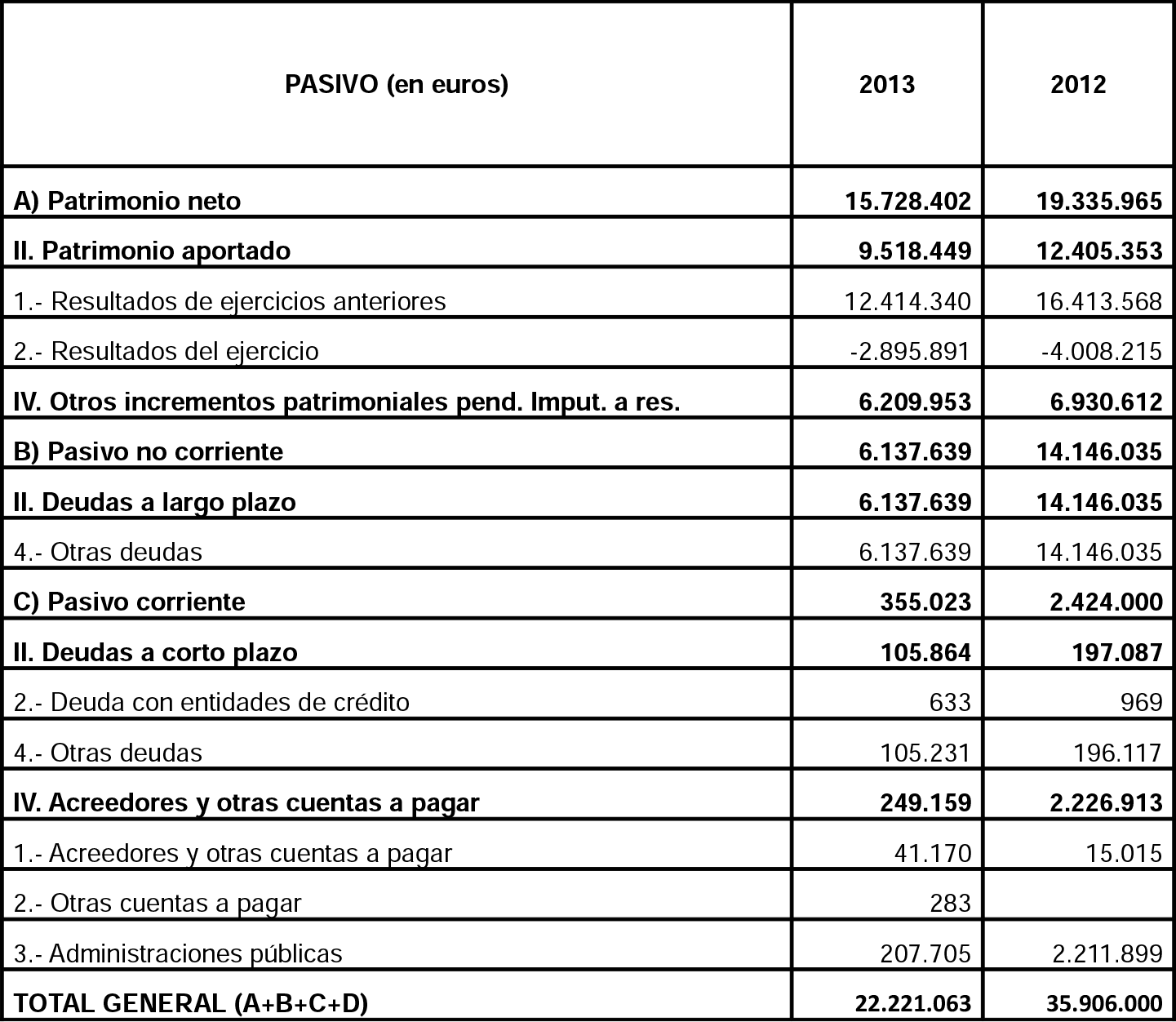 Imagen: /datos/imagenes/disp/2014/220/09256_17458932_image2.png