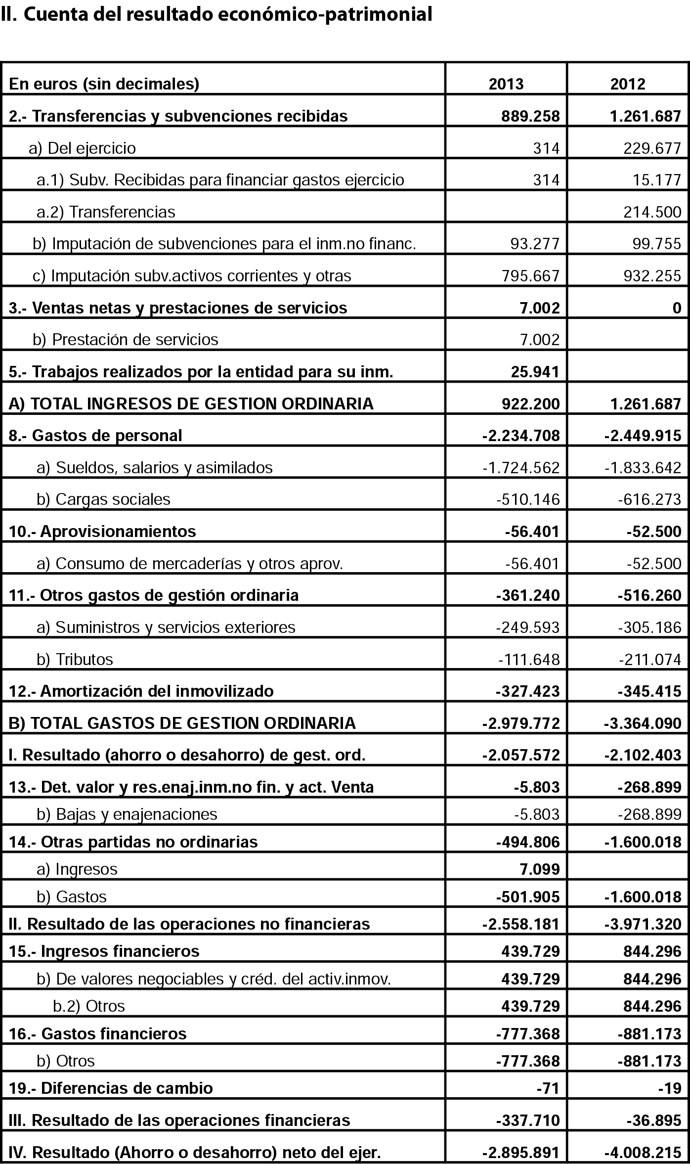 Imagen: /datos/imagenes/disp/2014/220/09256_17458932_image3.png