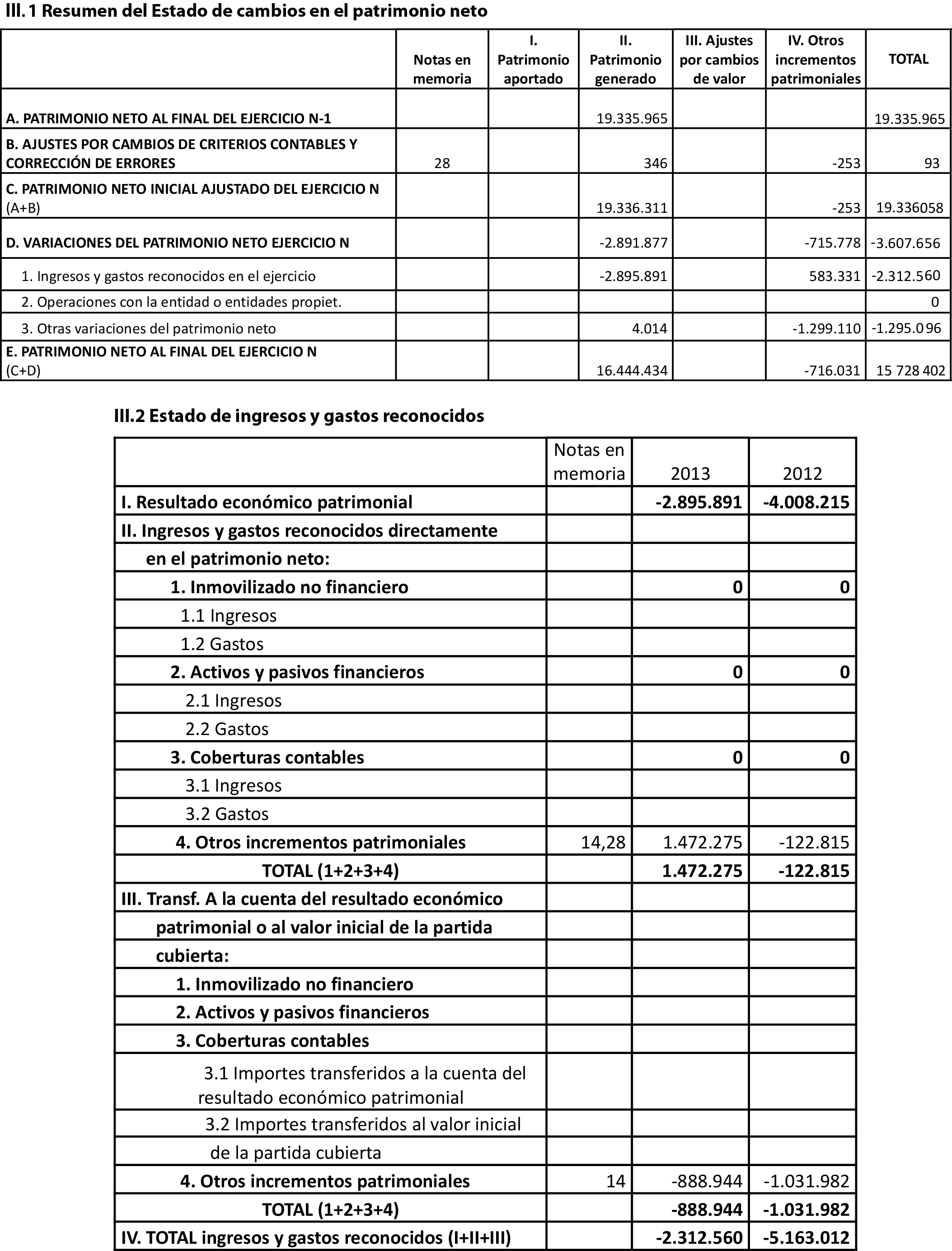 Imagen: /datos/imagenes/disp/2014/220/09256_17458932_image4.png