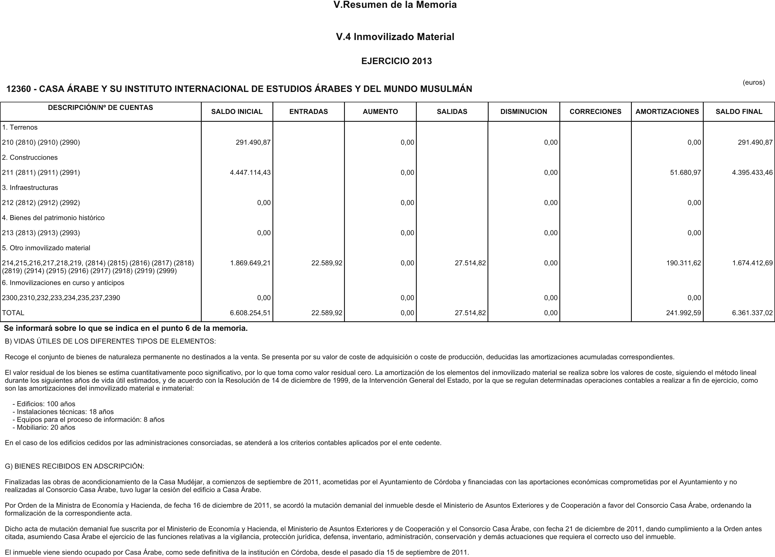 Imagen: /datos/imagenes/disp/2014/221/09279_17458947_image22.png