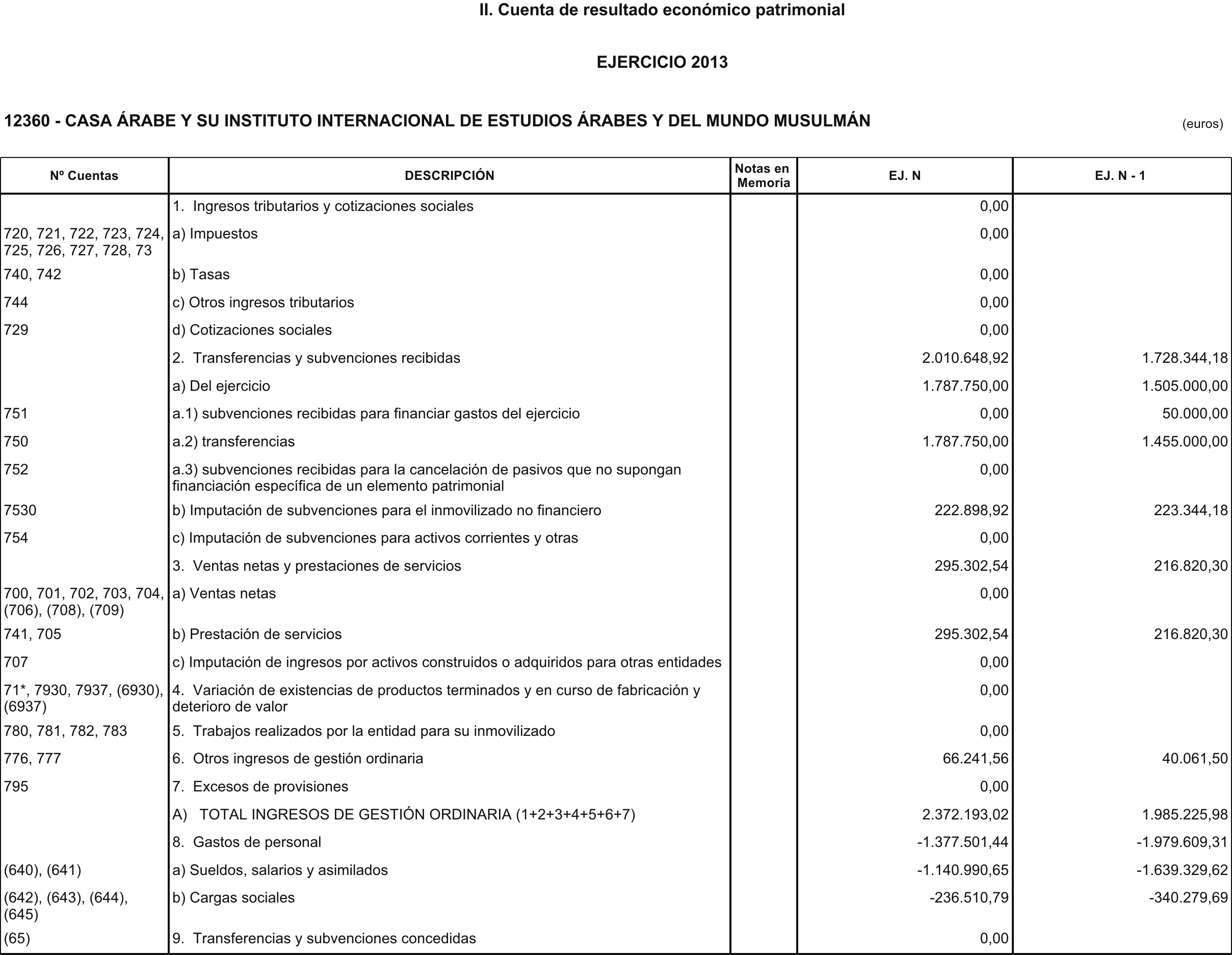 Imagen: /datos/imagenes/disp/2014/221/09279_17458947_image4.png