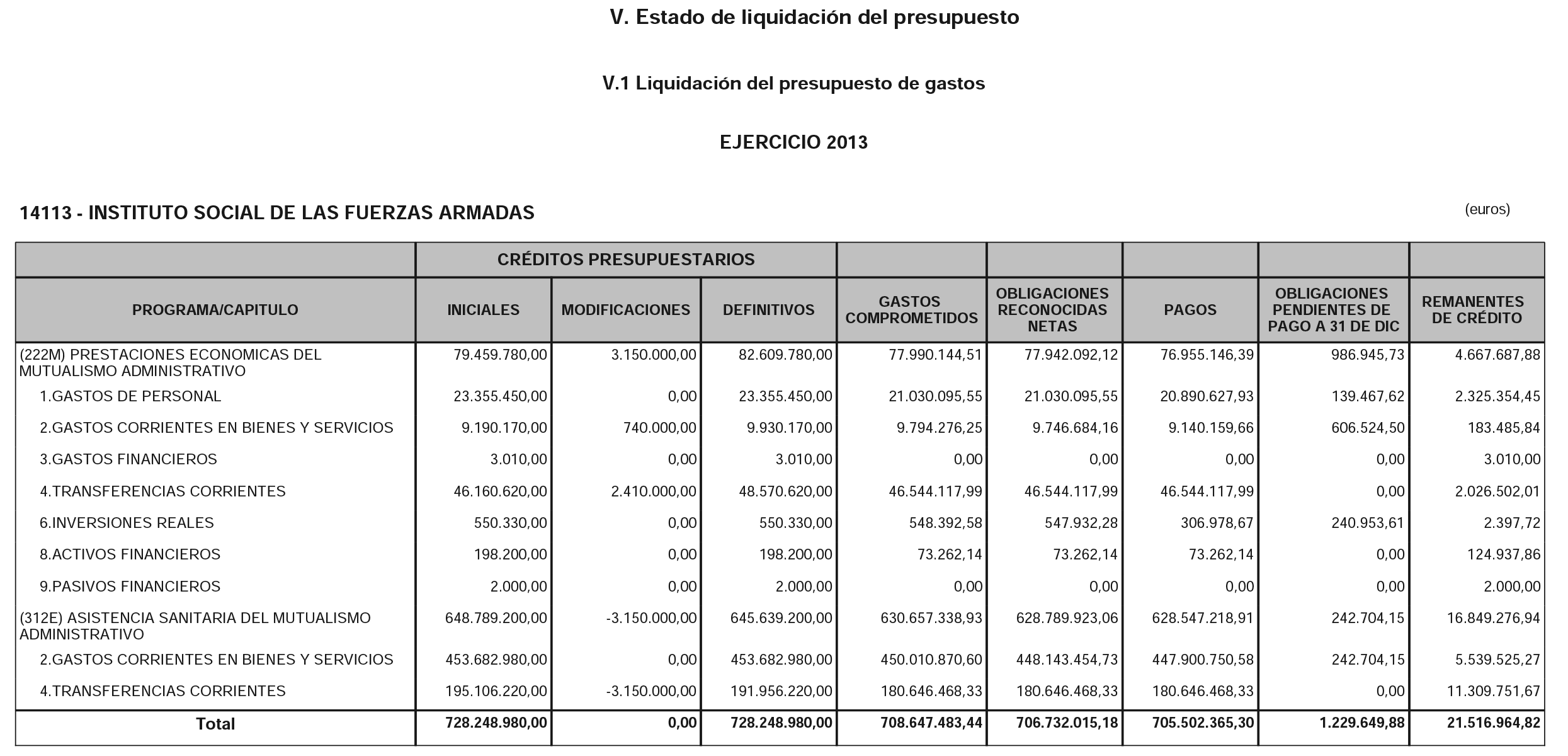 Imagen: /datos/imagenes/disp/2014/221/09280_17458934_image11.png