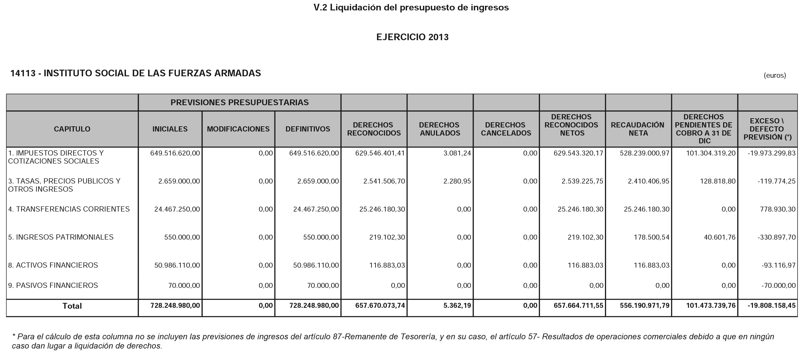 Imagen: /datos/imagenes/disp/2014/221/09280_17458934_image12.png