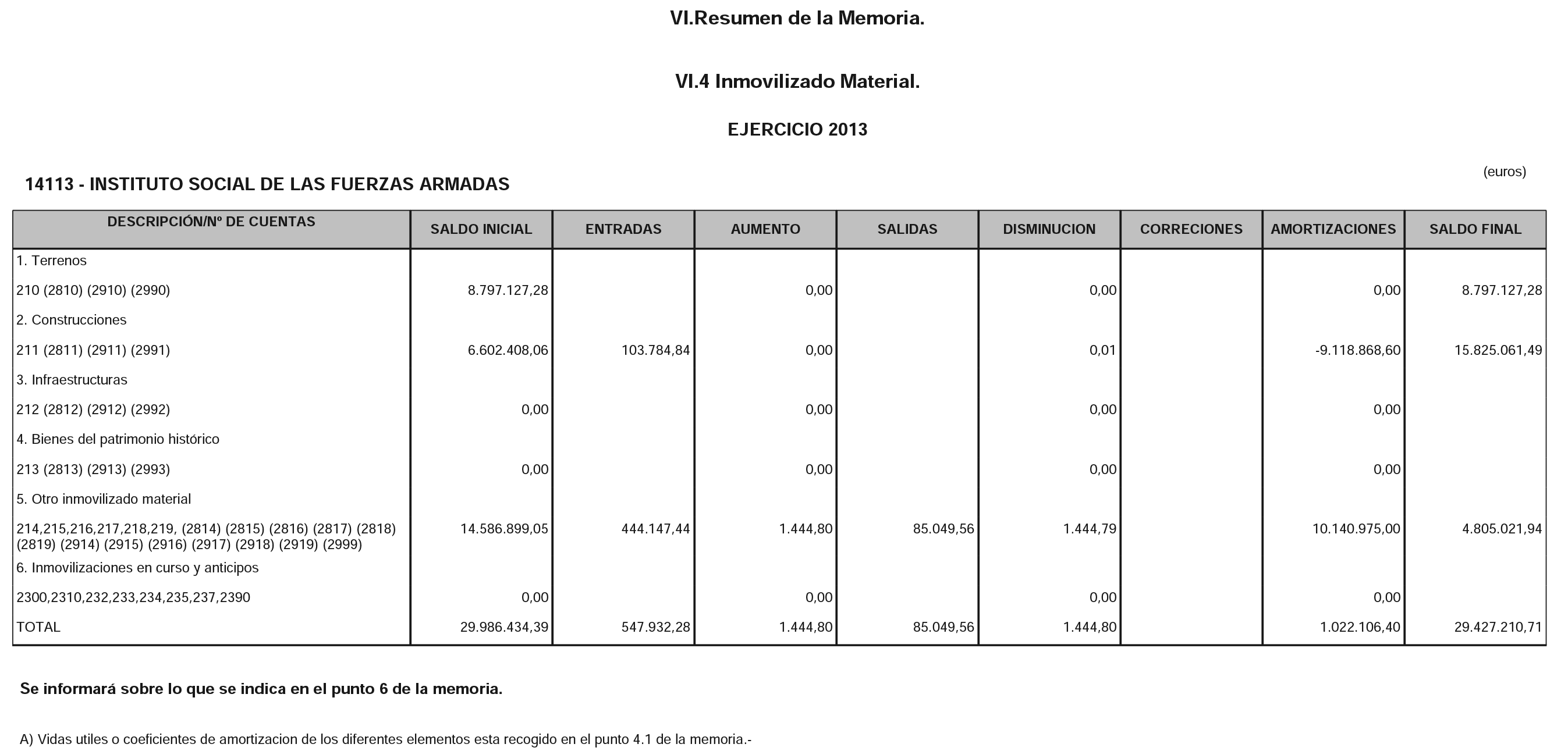 Imagen: /datos/imagenes/disp/2014/221/09280_17458934_image25.png