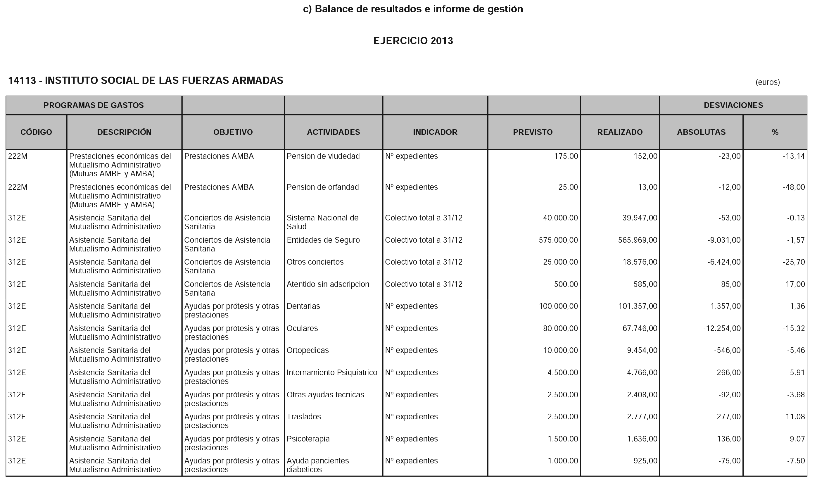 Imagen: /datos/imagenes/disp/2014/221/09280_17458934_image35.png