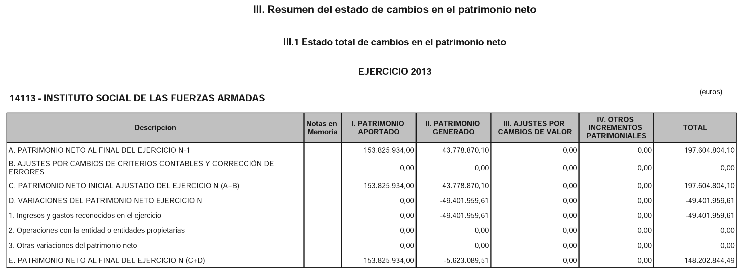 Imagen: /datos/imagenes/disp/2014/221/09280_17458934_image7.png