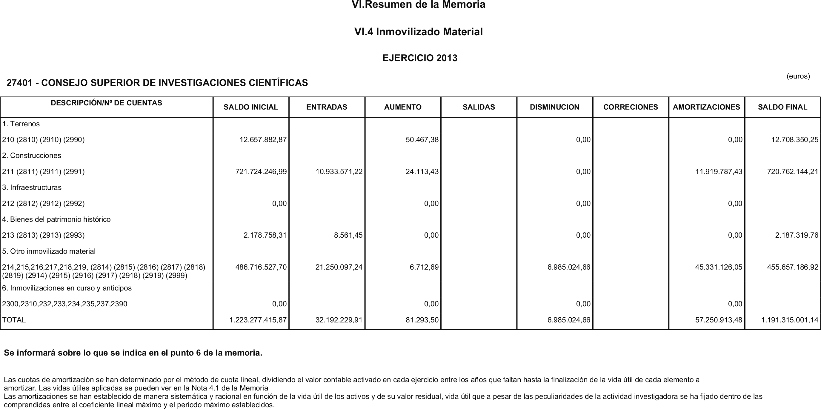 Imagen: /datos/imagenes/disp/2014/221/09289_17458952_image31.png