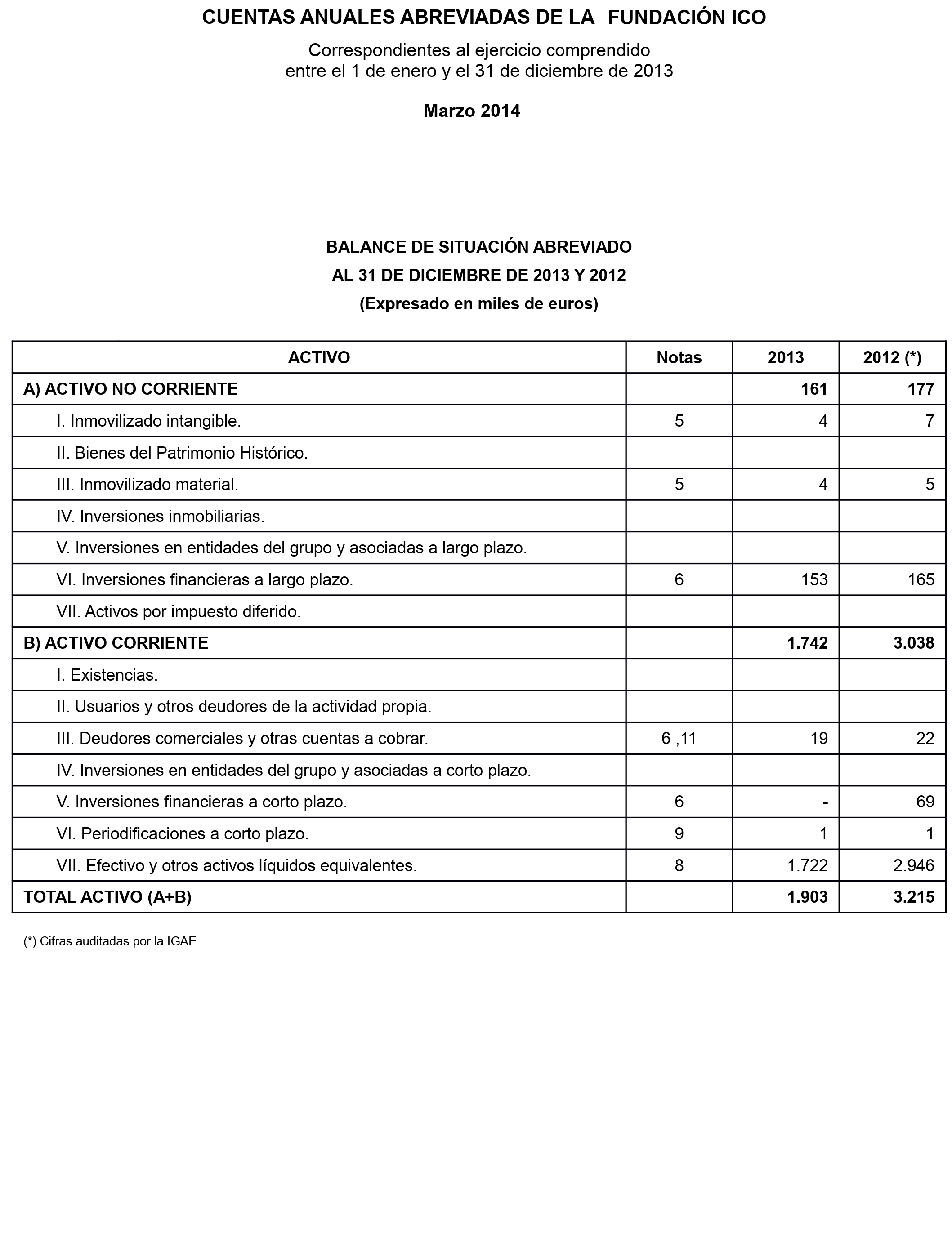 Imagen: /datos/imagenes/disp/2014/221/09290_17458950_image1.png