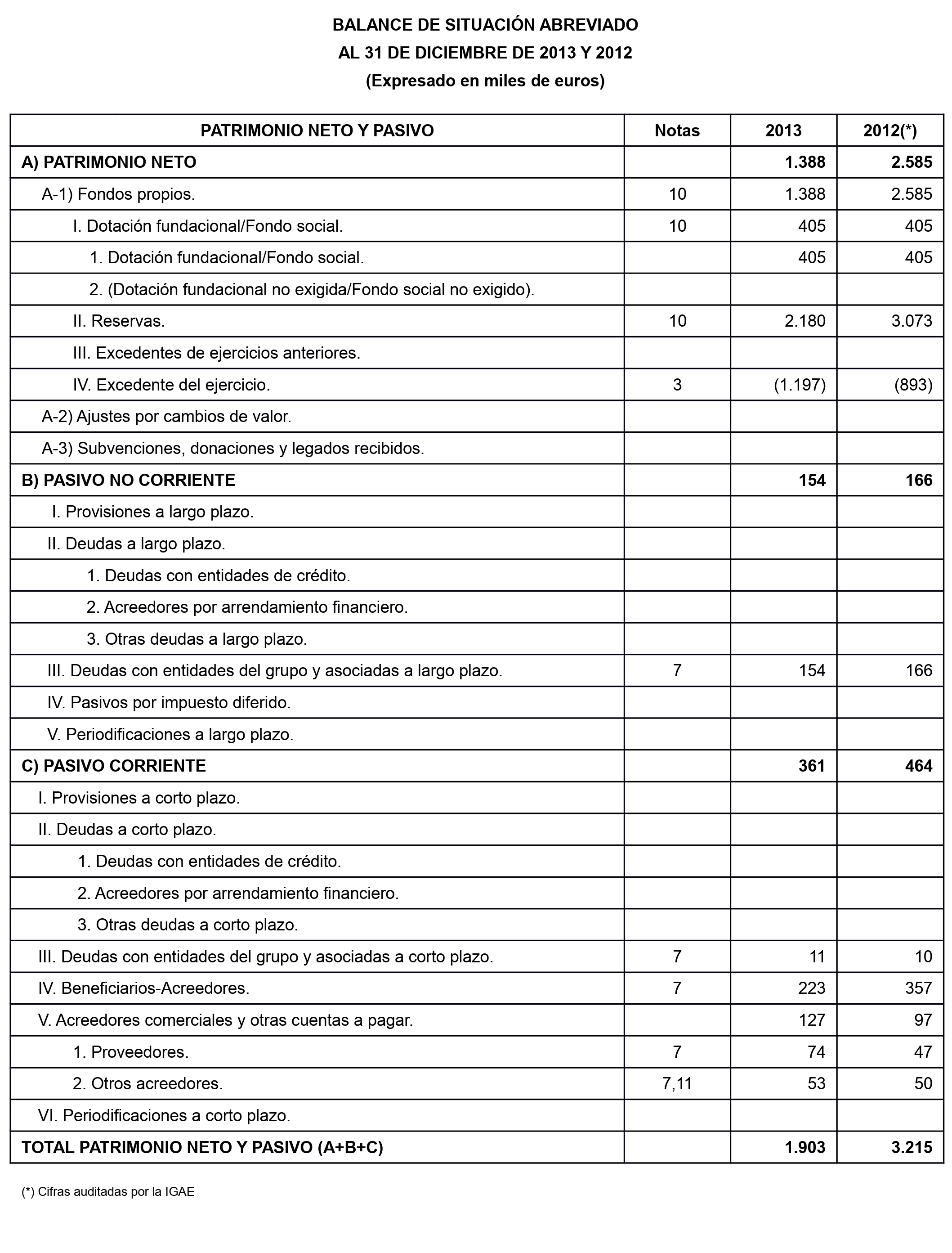Imagen: /datos/imagenes/disp/2014/221/09290_17458950_image2.png