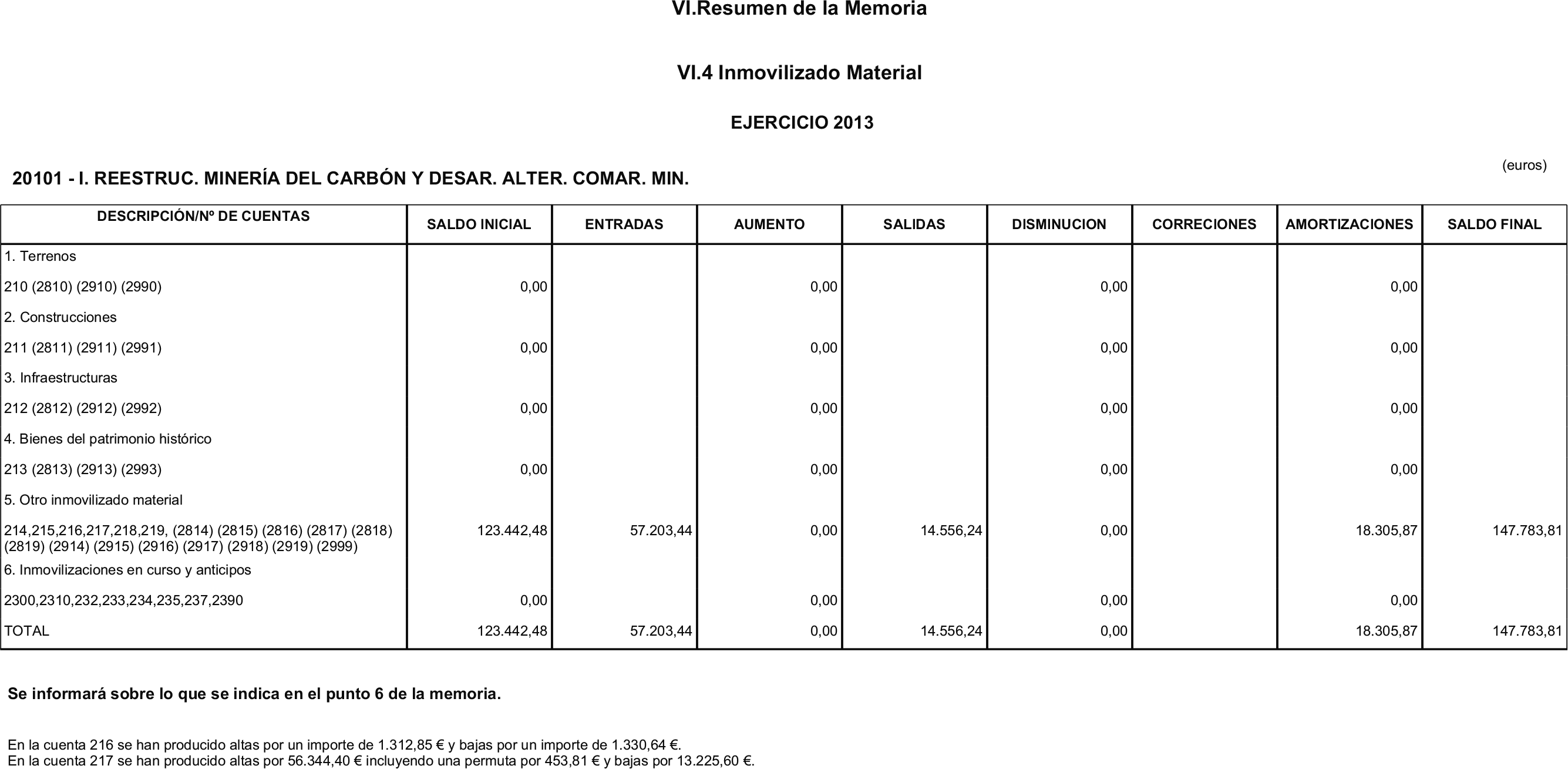 Imagen: /datos/imagenes/disp/2014/222/09318_17458914_image17.png