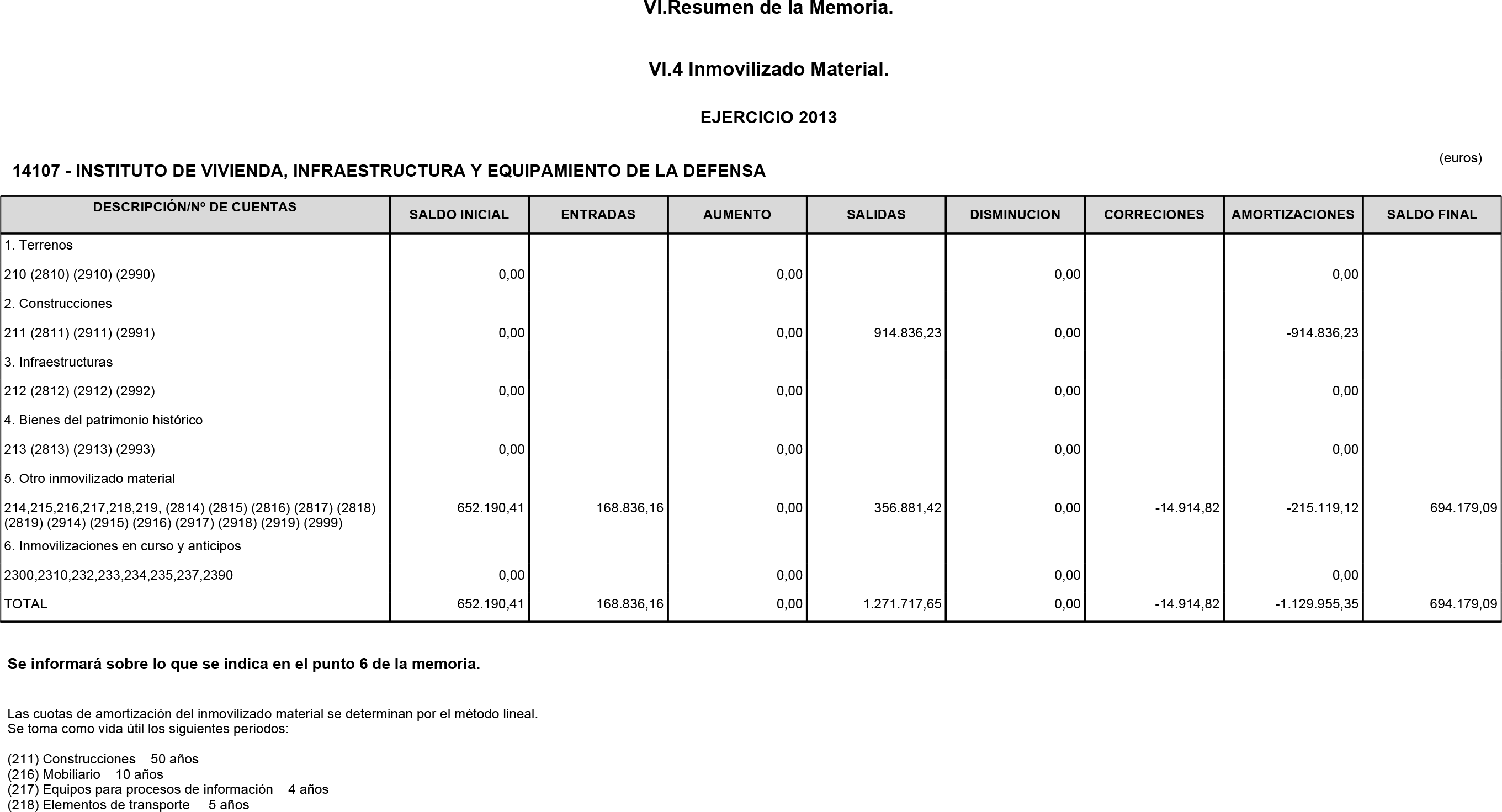 Imagen: /datos/imagenes/disp/2014/223/09383_17458928_image26.png