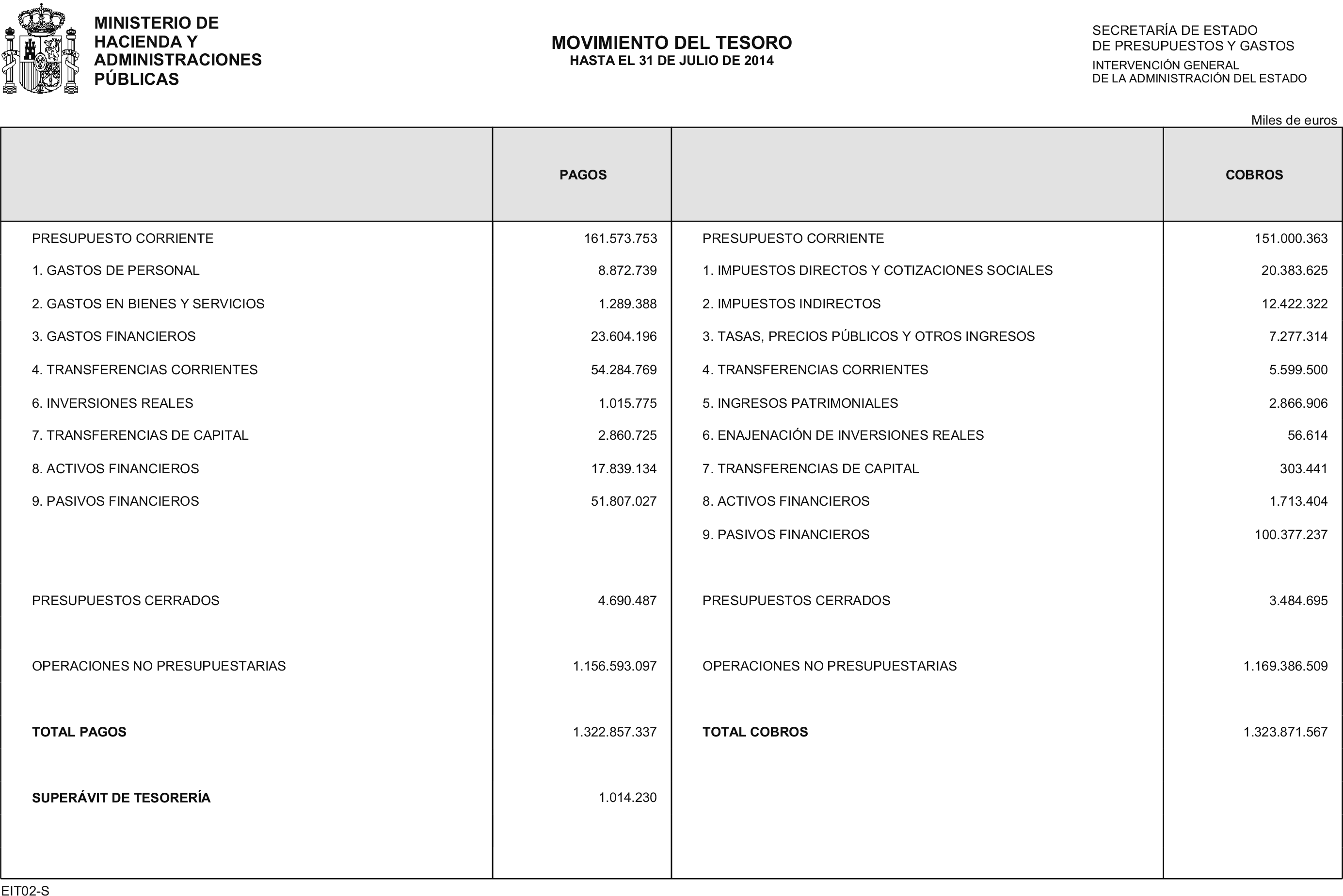 Imagen: /datos/imagenes/disp/2014/223/09384_17458882_image1.png