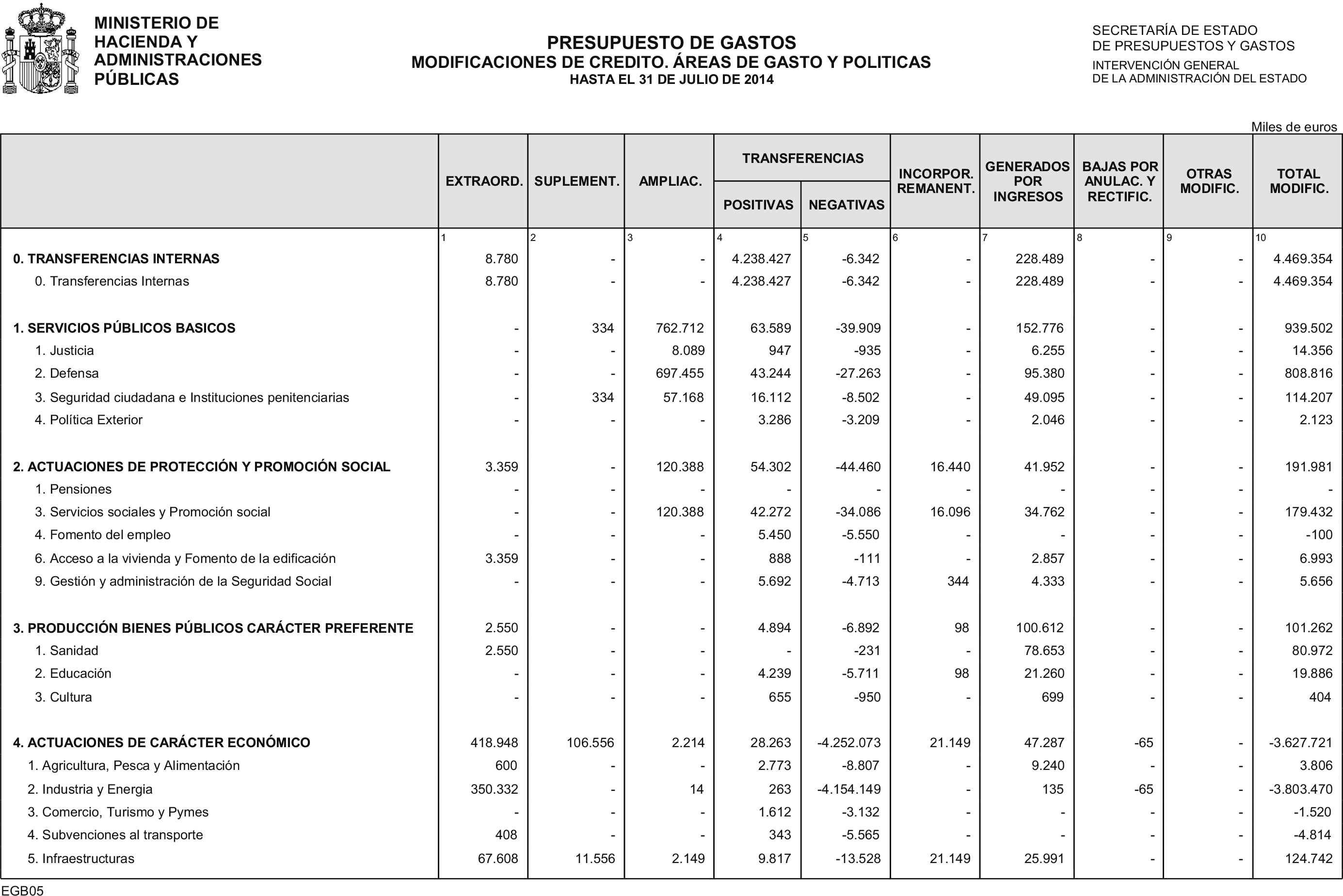 Imagen: /datos/imagenes/disp/2014/223/09384_17458882_image10.png