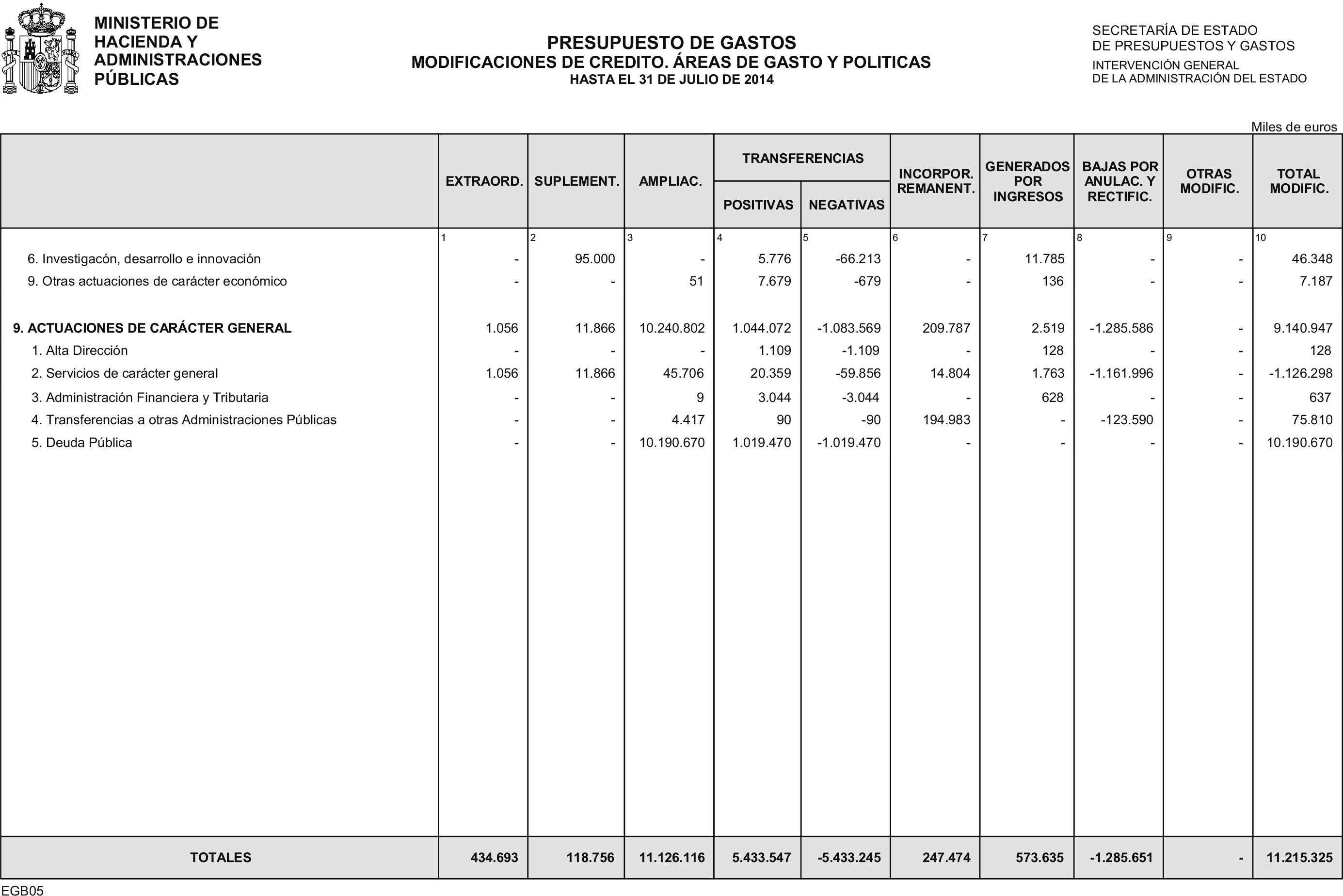 Imagen: /datos/imagenes/disp/2014/223/09384_17458882_image11.png