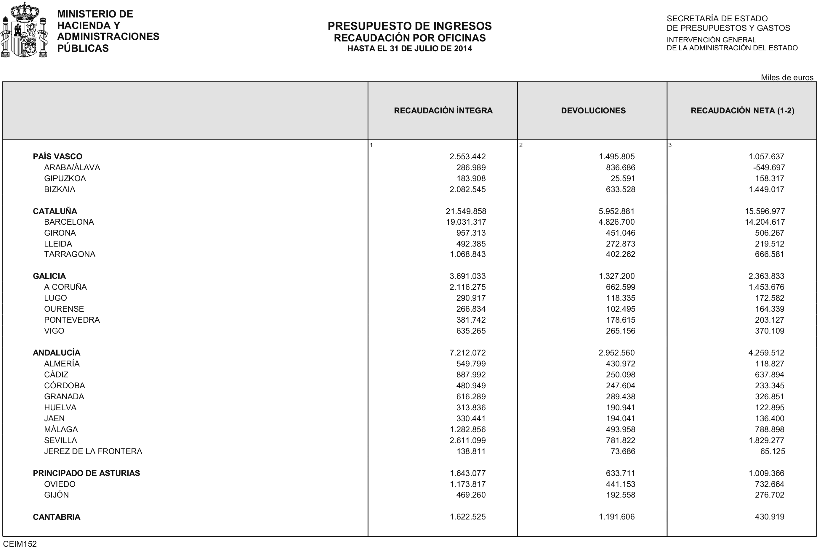 Imagen: /datos/imagenes/disp/2014/223/09384_17458882_image19.png