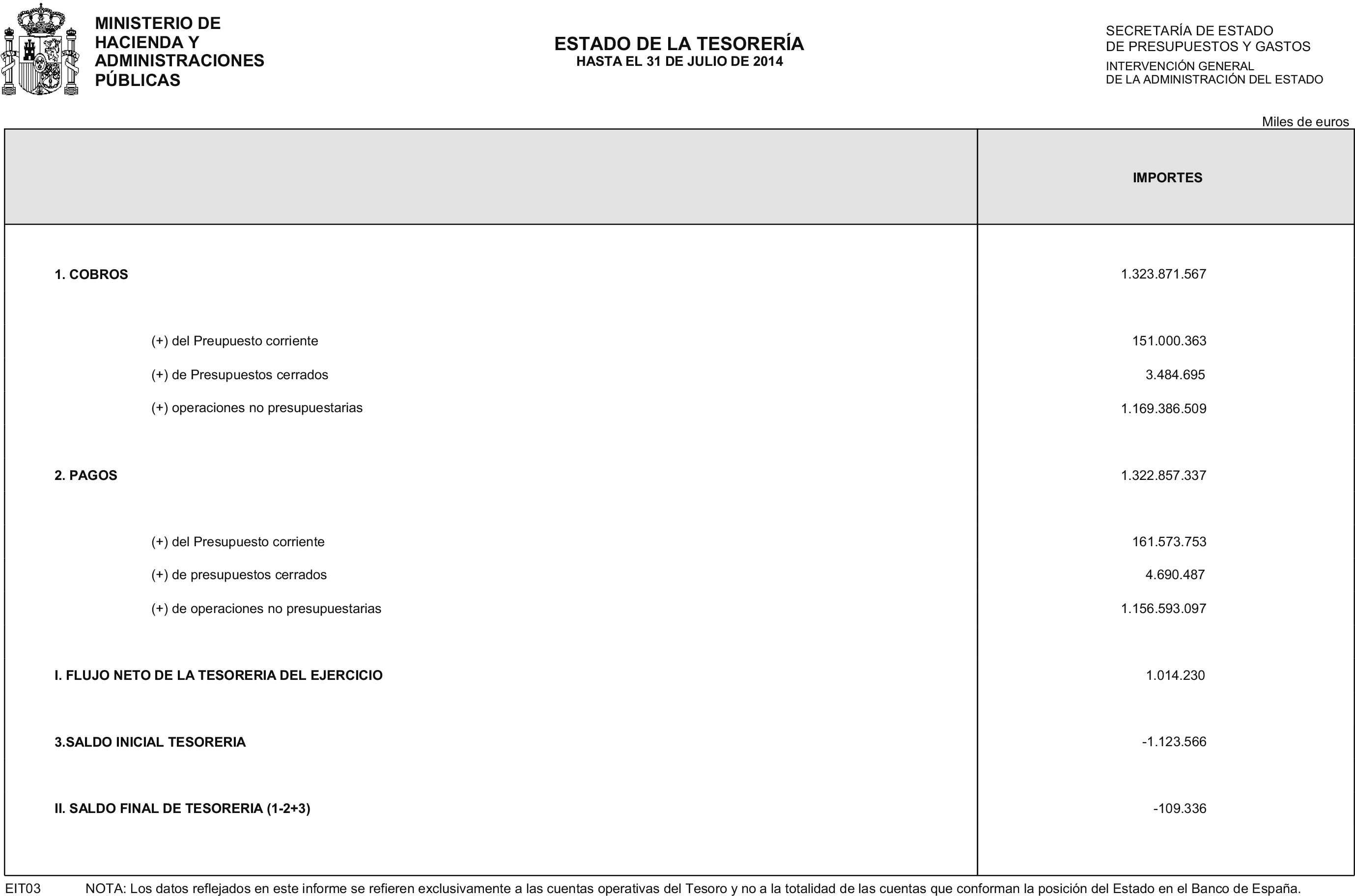 Imagen: /datos/imagenes/disp/2014/223/09384_17458882_image2.png