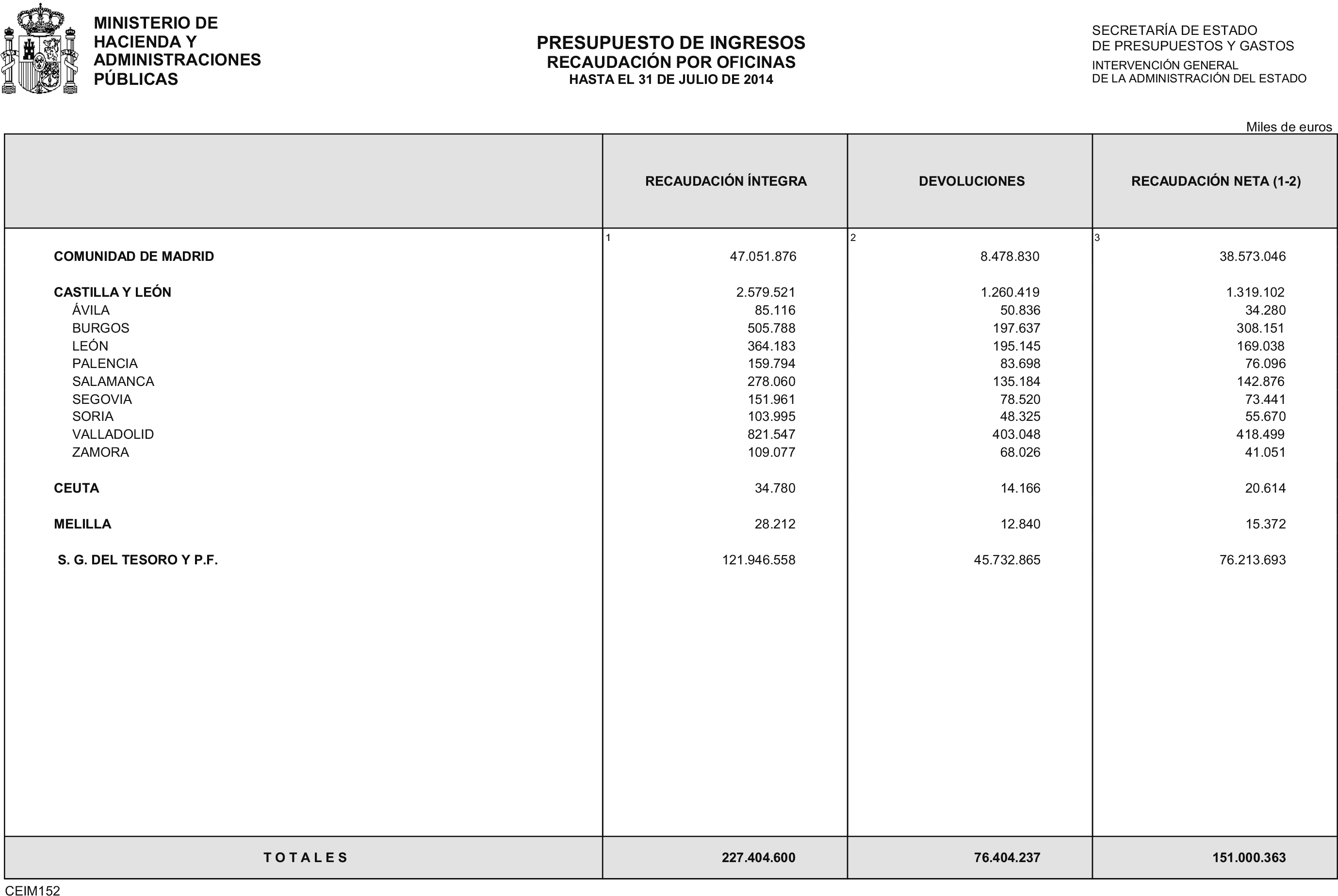 Imagen: /datos/imagenes/disp/2014/223/09384_17458882_image21.png