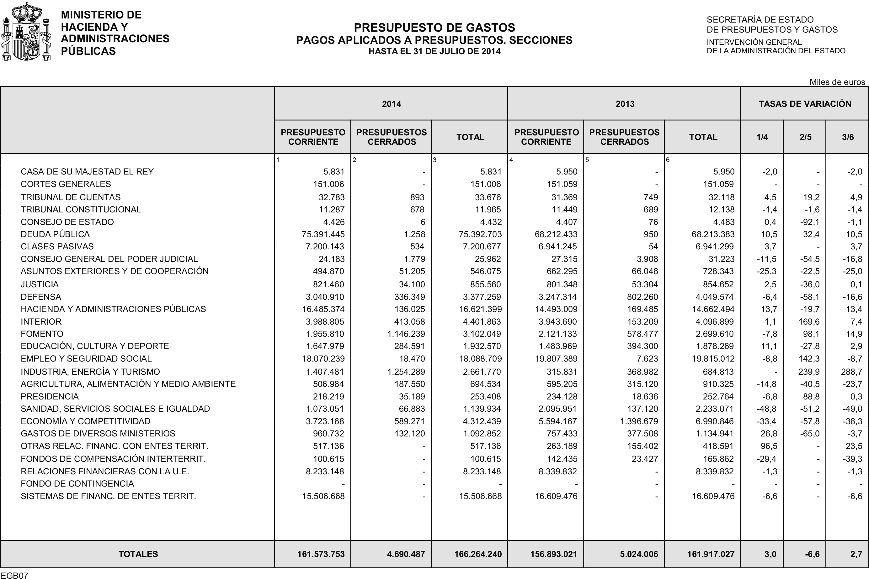Imagen: /datos/imagenes/disp/2014/223/09384_17458882_image22.png