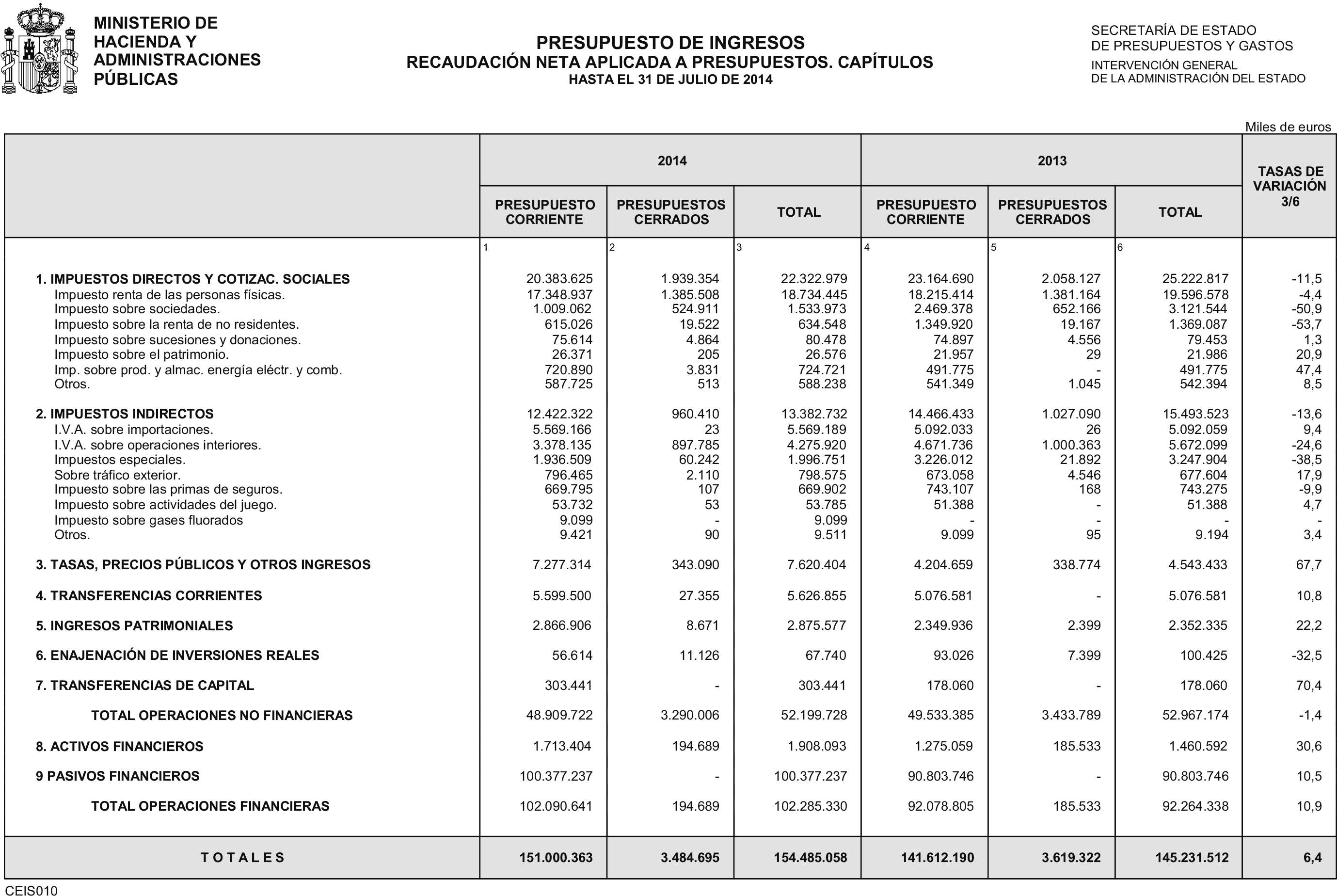 Imagen: /datos/imagenes/disp/2014/223/09384_17458882_image23.png