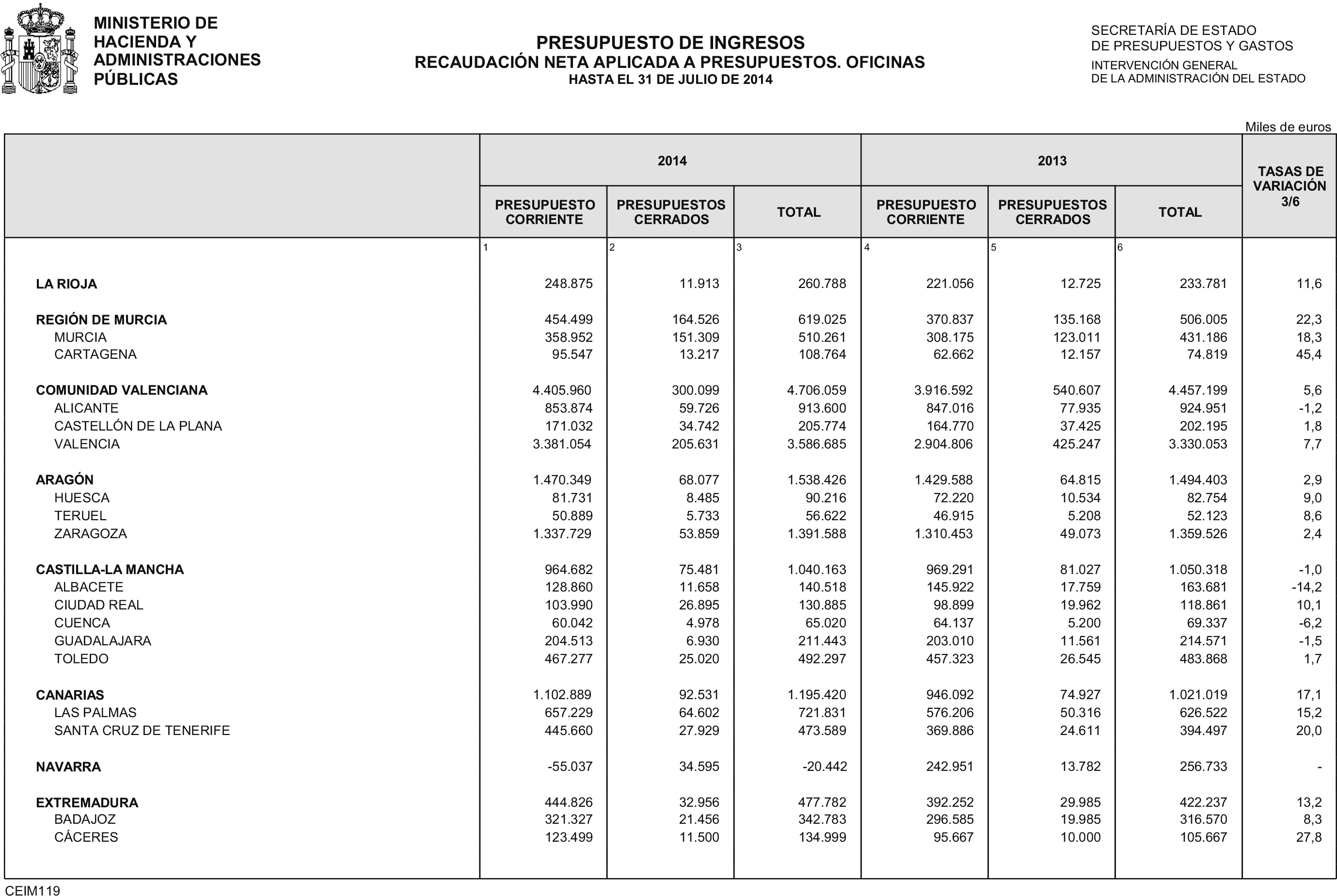 Imagen: /datos/imagenes/disp/2014/223/09384_17458882_image25.png