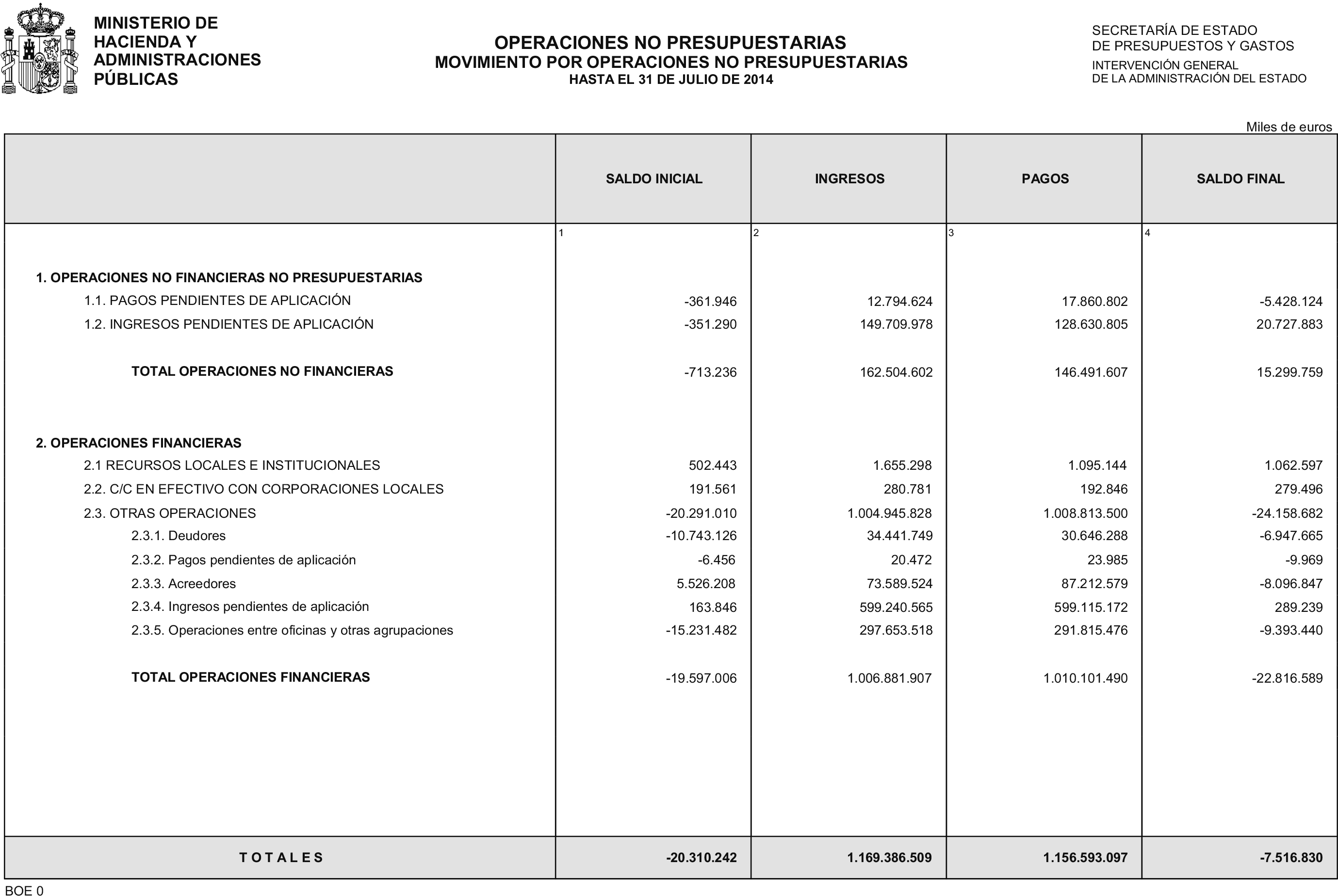 Imagen: /datos/imagenes/disp/2014/223/09384_17458882_image27.png