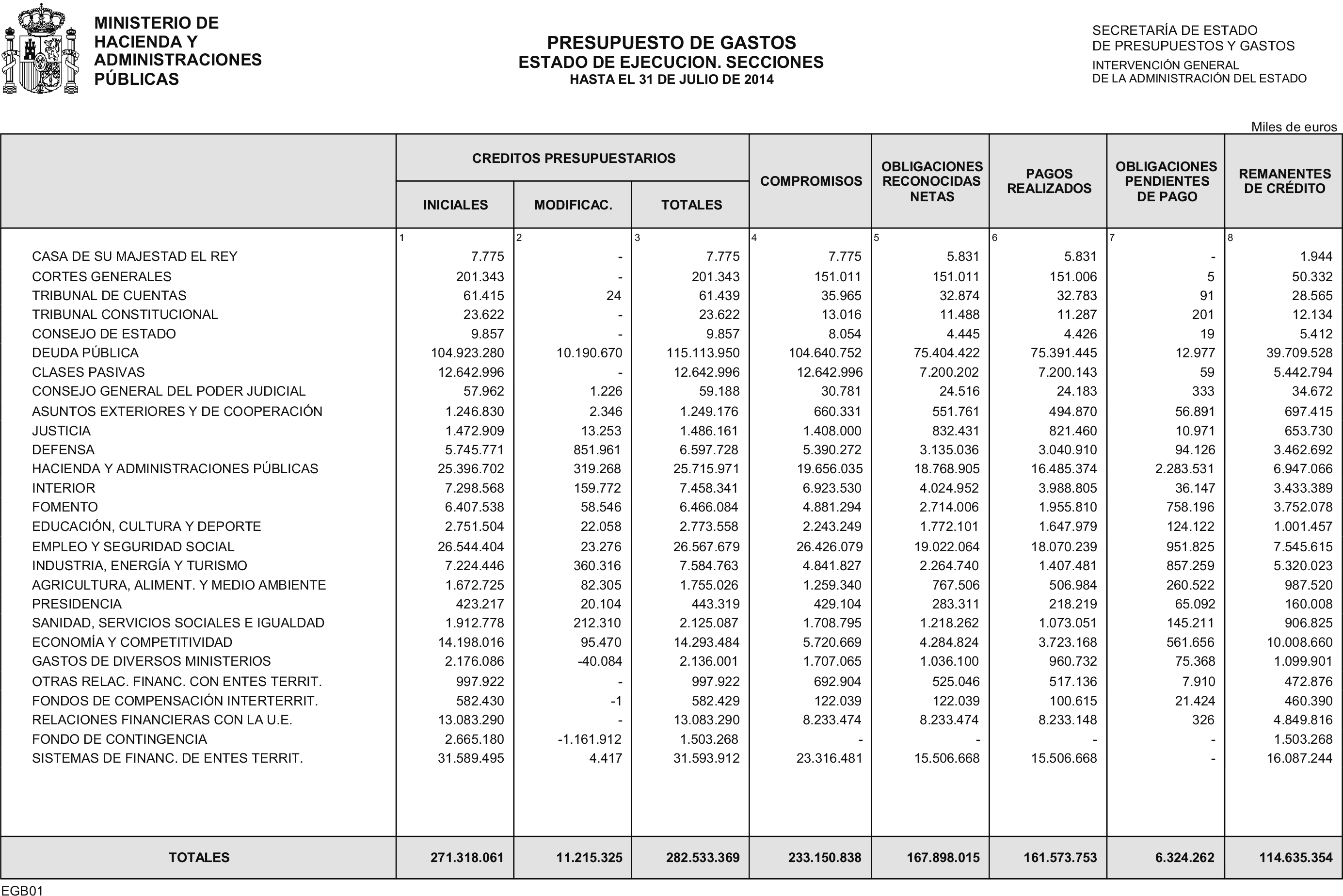 Imagen: /datos/imagenes/disp/2014/223/09384_17458882_image3.png
