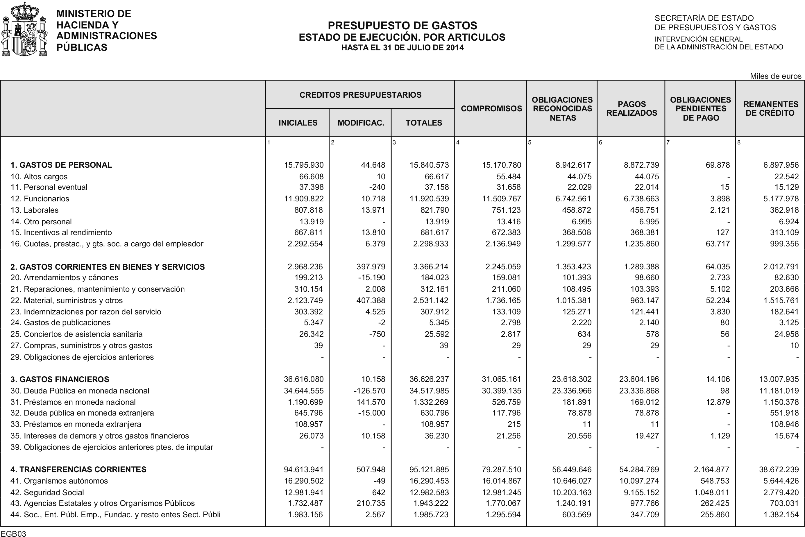 Imagen: /datos/imagenes/disp/2014/223/09384_17458882_image6.png