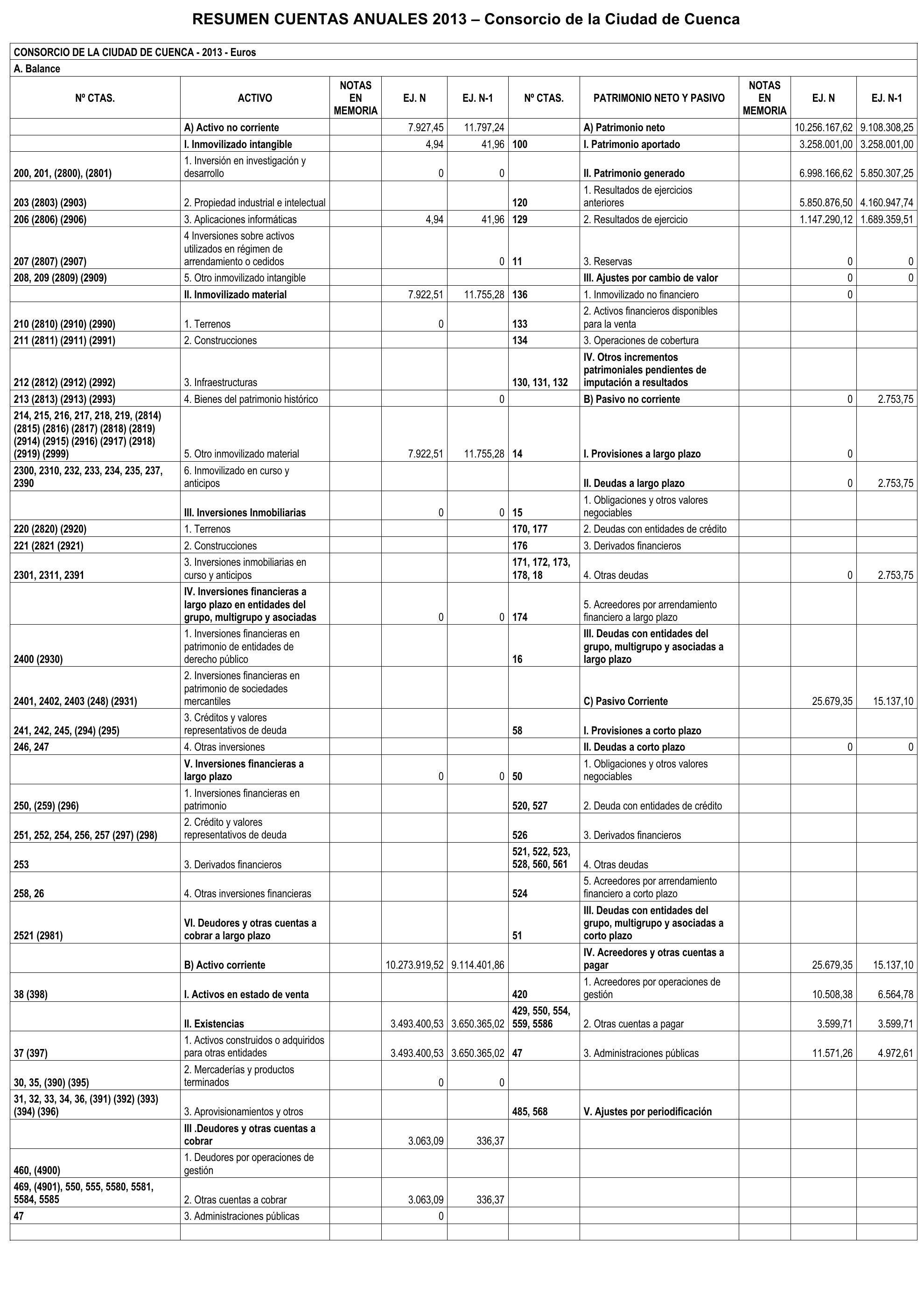 Imagen: /datos/imagenes/disp/2014/224/09424_17458880_image1.png