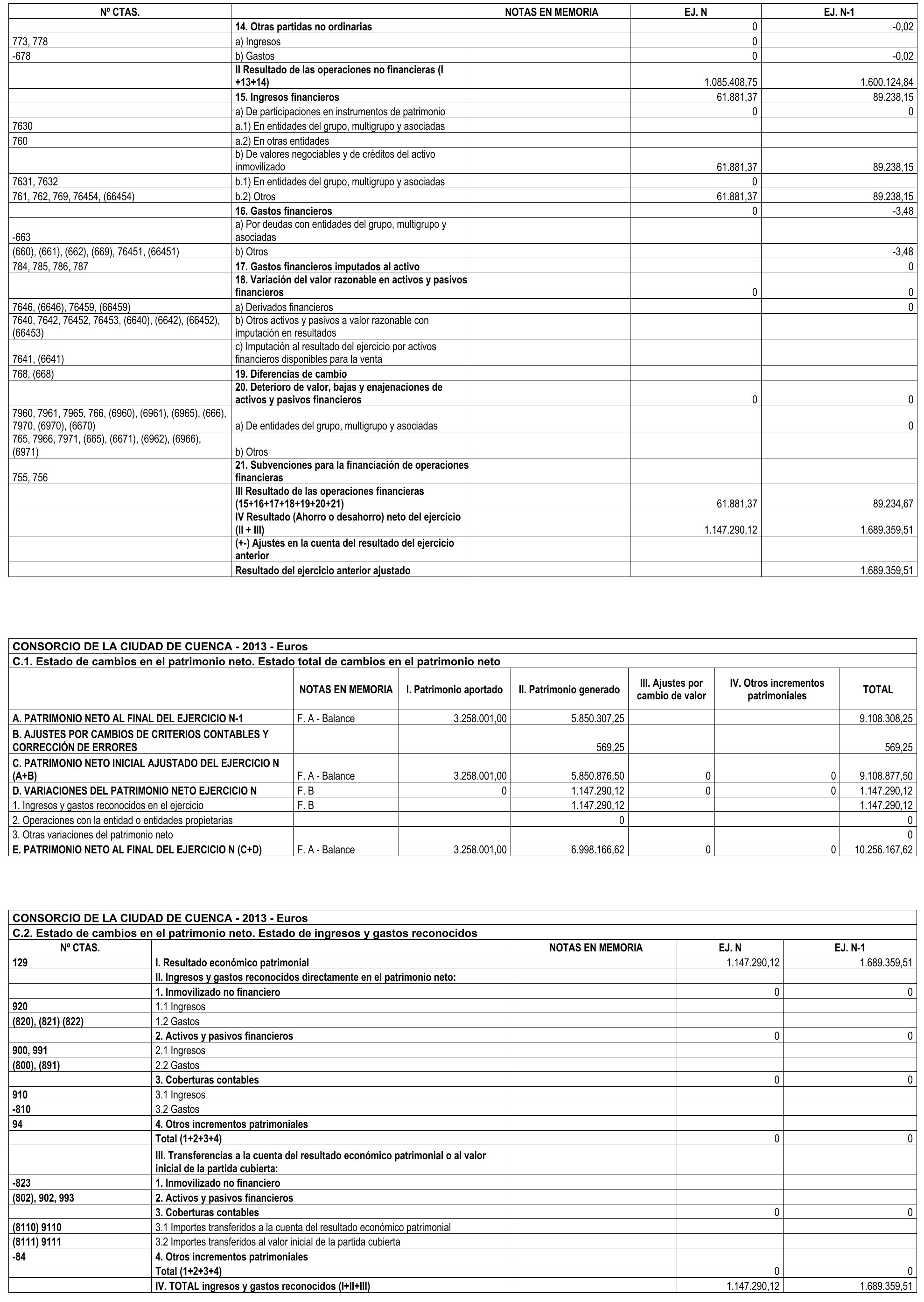 Imagen: /datos/imagenes/disp/2014/224/09424_17458880_image3.png