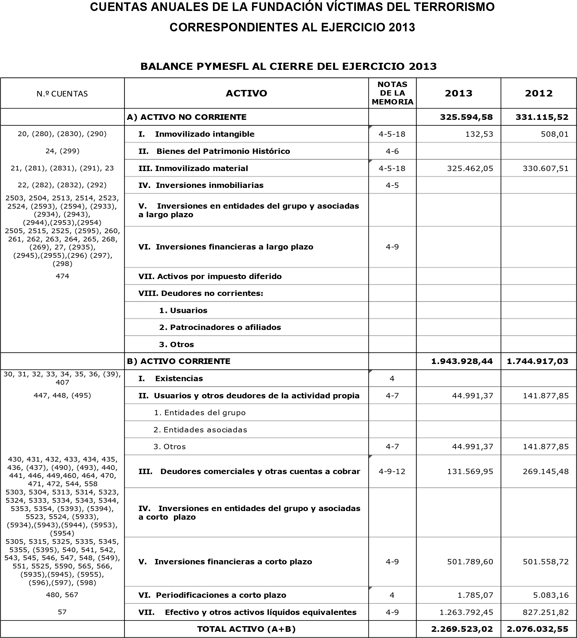 Imagen: /datos/imagenes/disp/2014/225/09453_17453739_image1.png