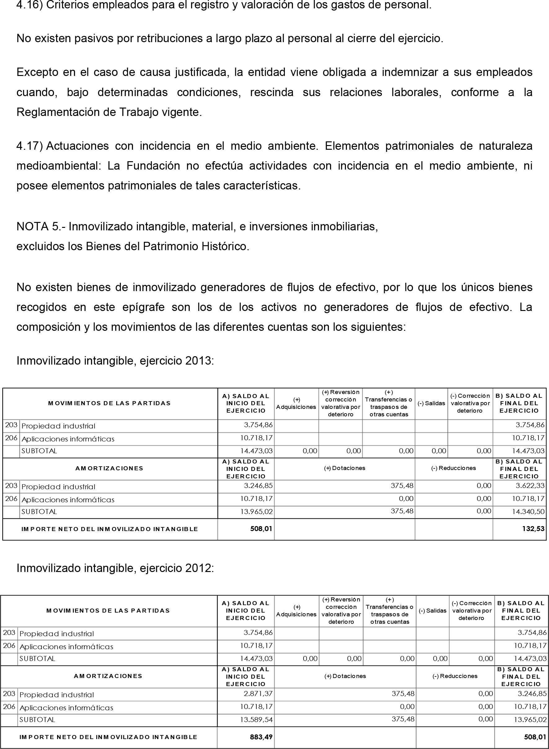 Imagen: /datos/imagenes/disp/2014/225/09453_17453739_image15.png