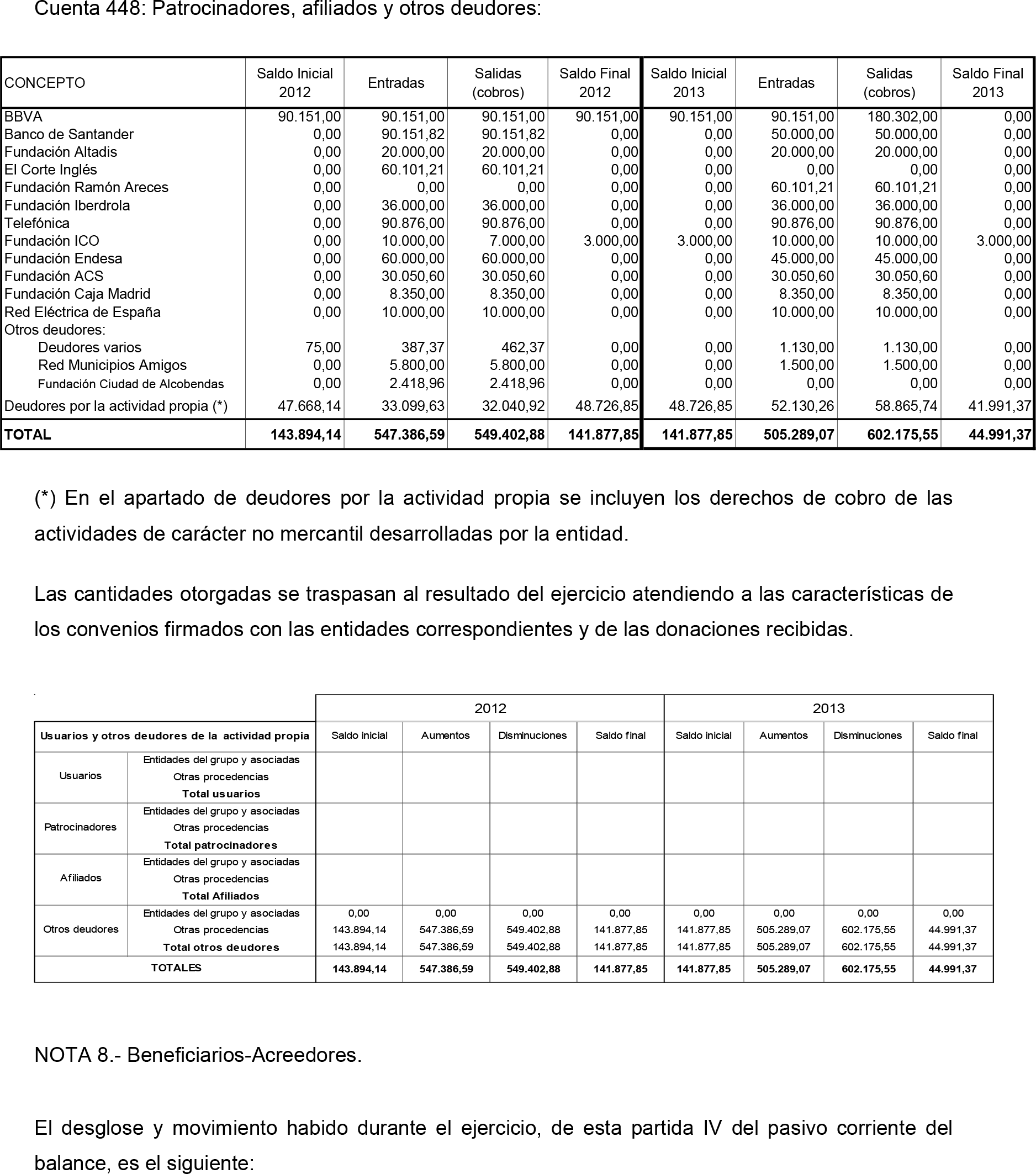 Imagen: /datos/imagenes/disp/2014/225/09453_17453739_image17.png