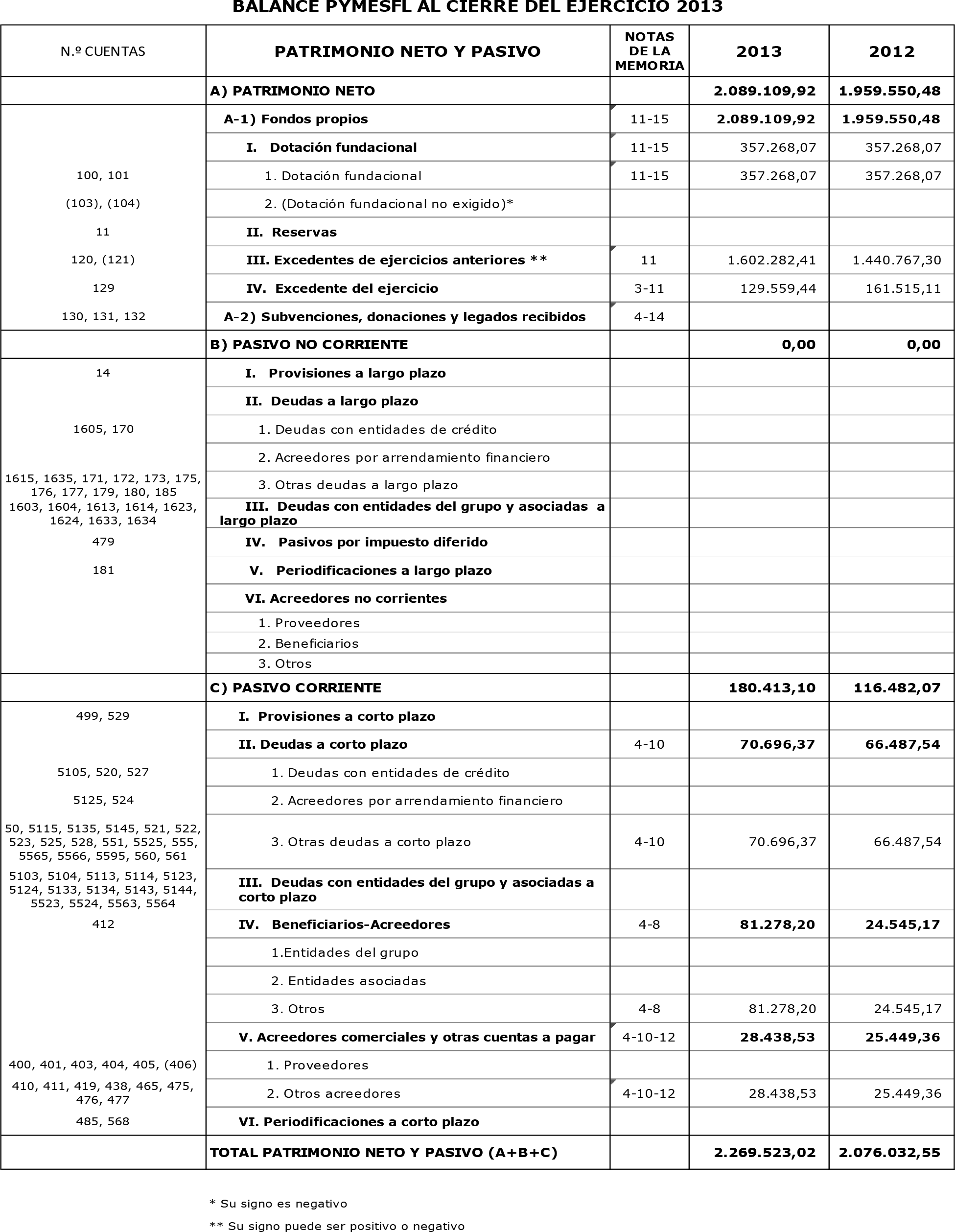 Imagen: /datos/imagenes/disp/2014/225/09453_17453739_image2.png