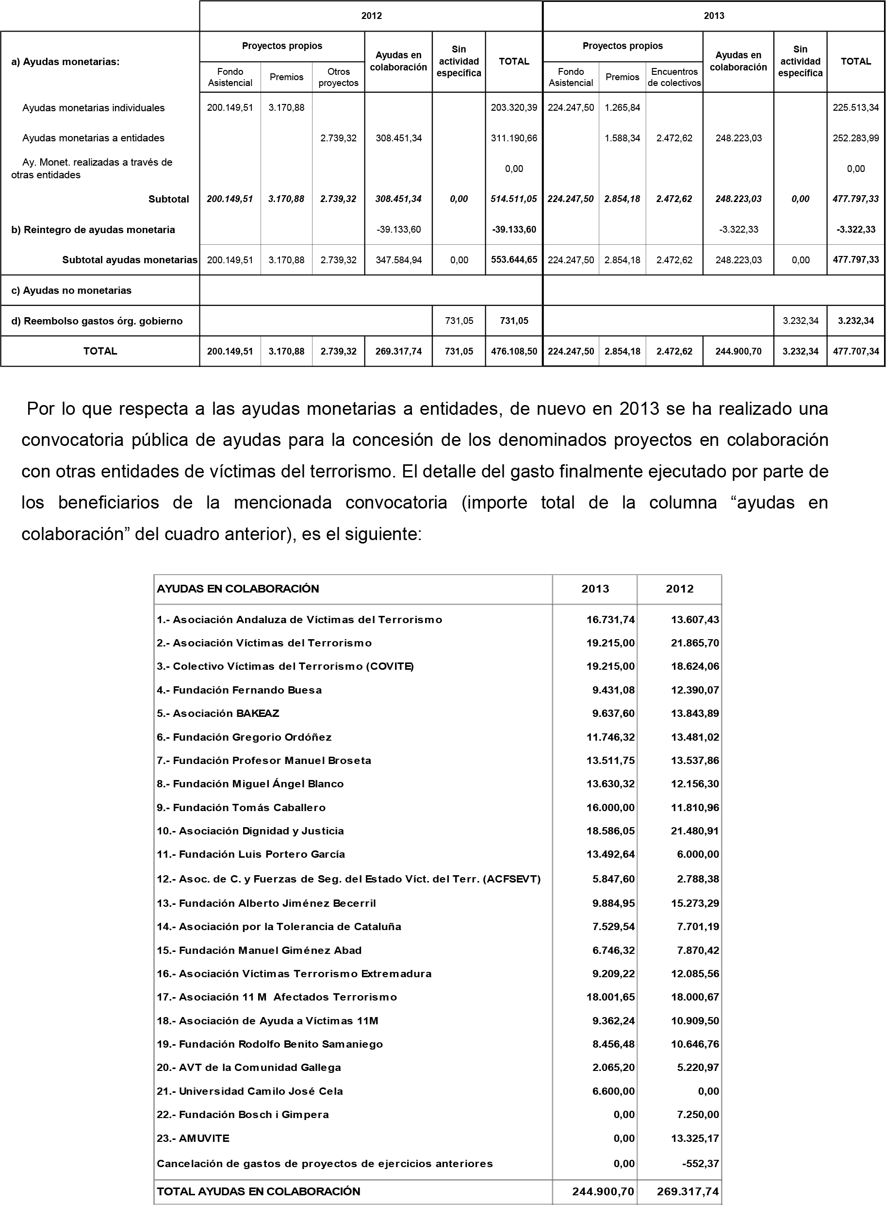 Imagen: /datos/imagenes/disp/2014/225/09453_17453739_image22.png