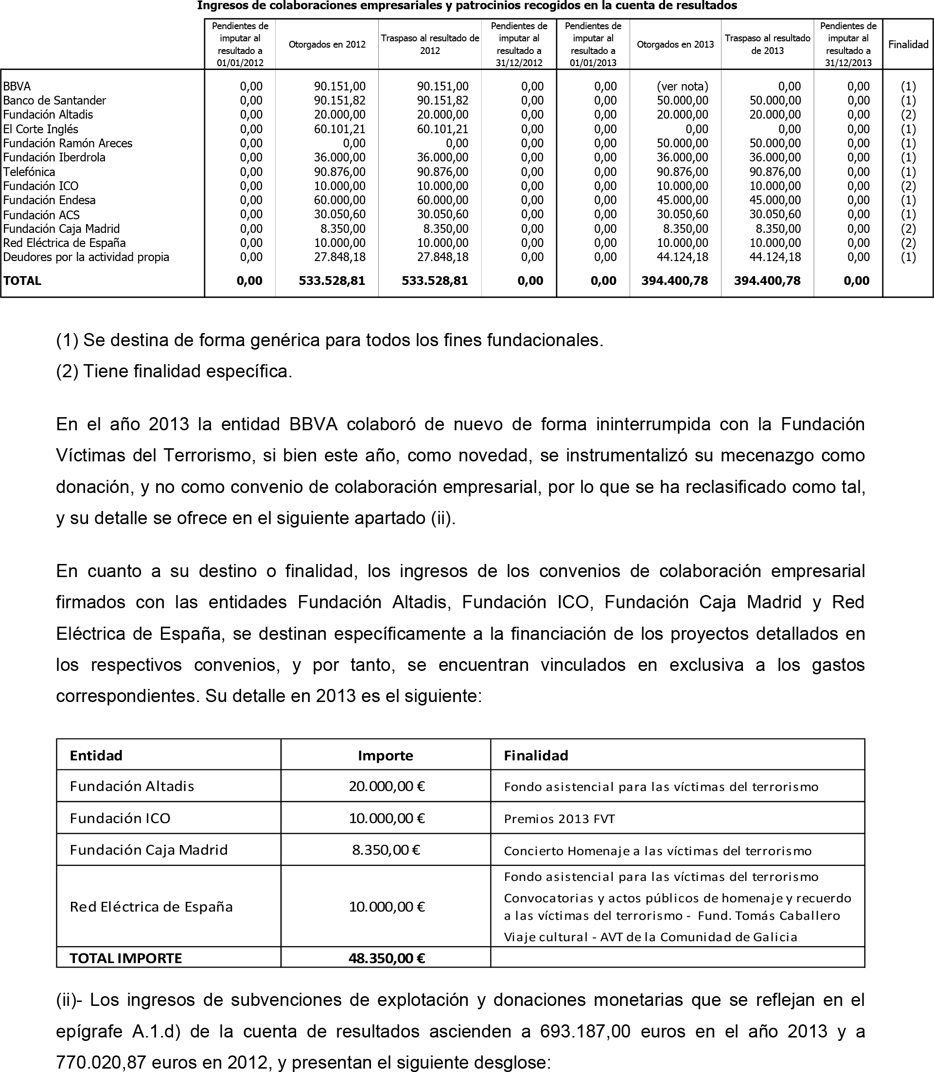 Imagen: /datos/imagenes/disp/2014/225/09453_17453739_image24.png