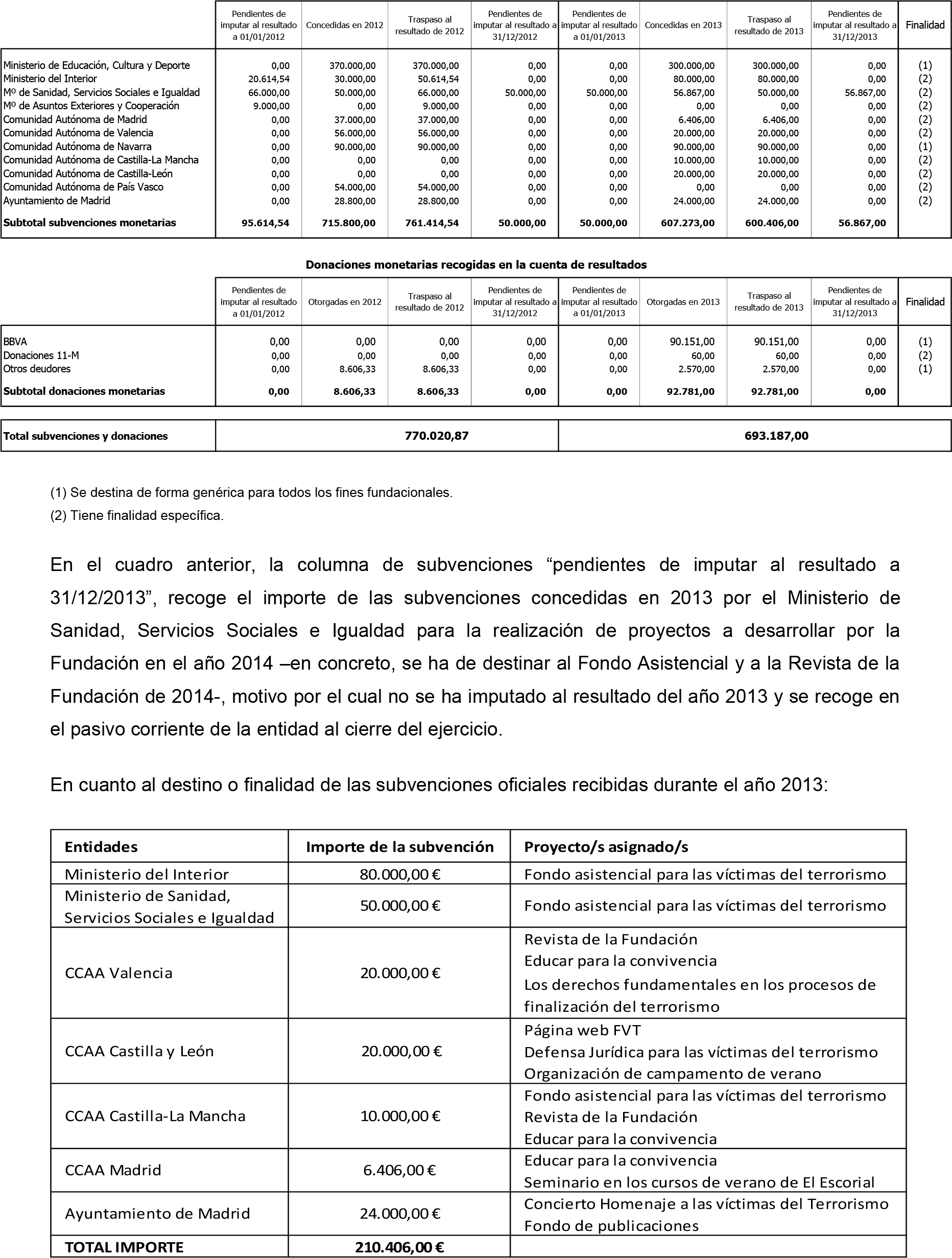 Imagen: /datos/imagenes/disp/2014/225/09453_17453739_image25.png