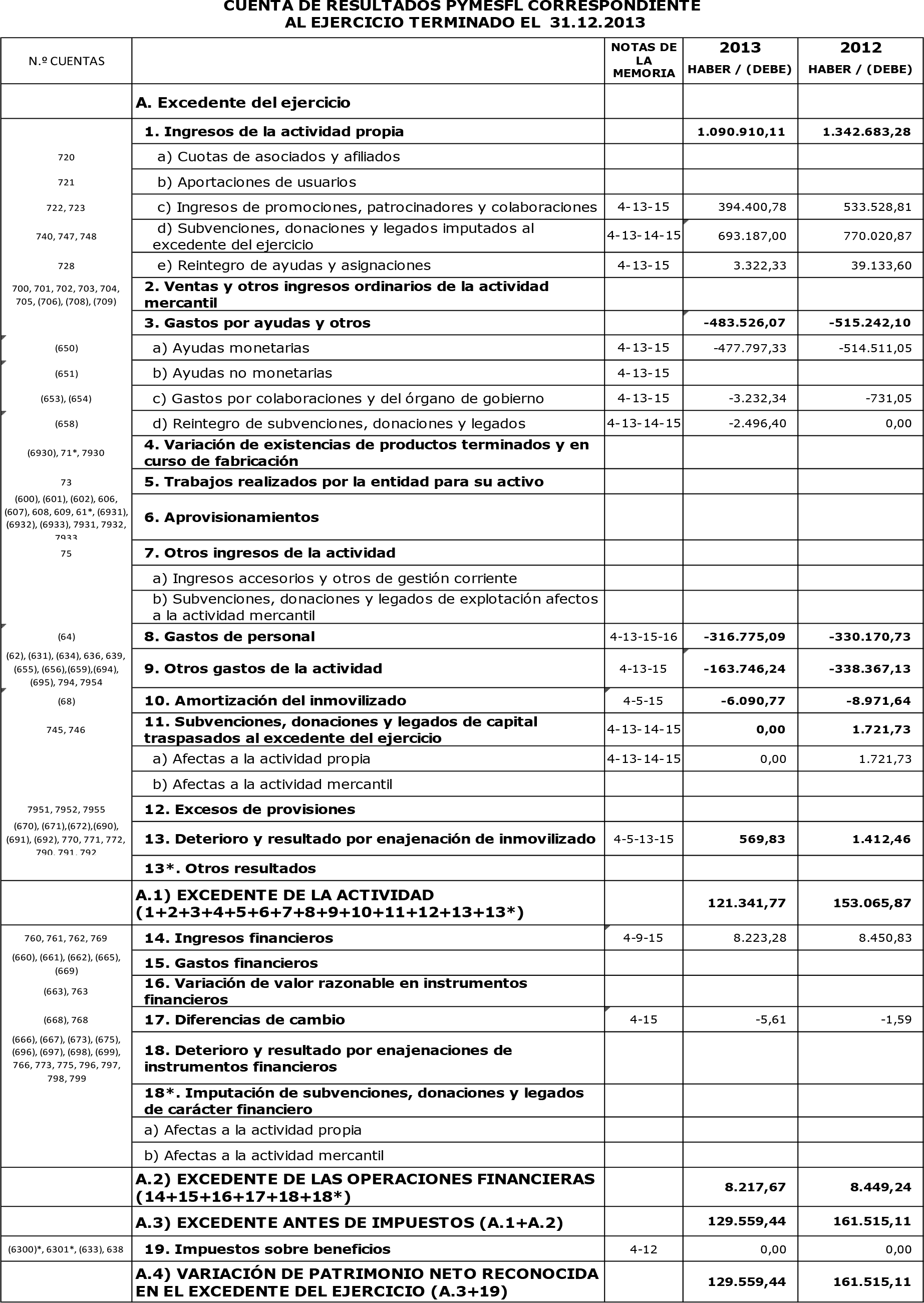 Imagen: /datos/imagenes/disp/2014/225/09453_17453739_image3.png