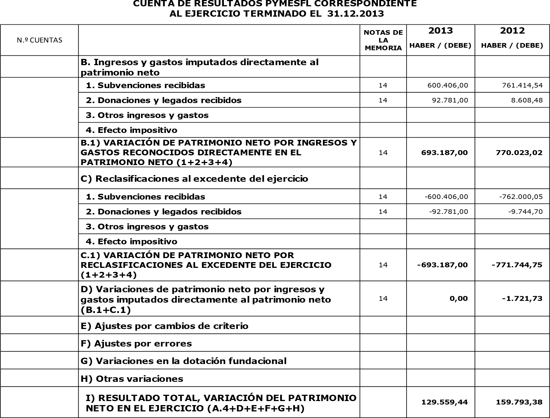 Imagen: /datos/imagenes/disp/2014/225/09453_17453739_image4.png