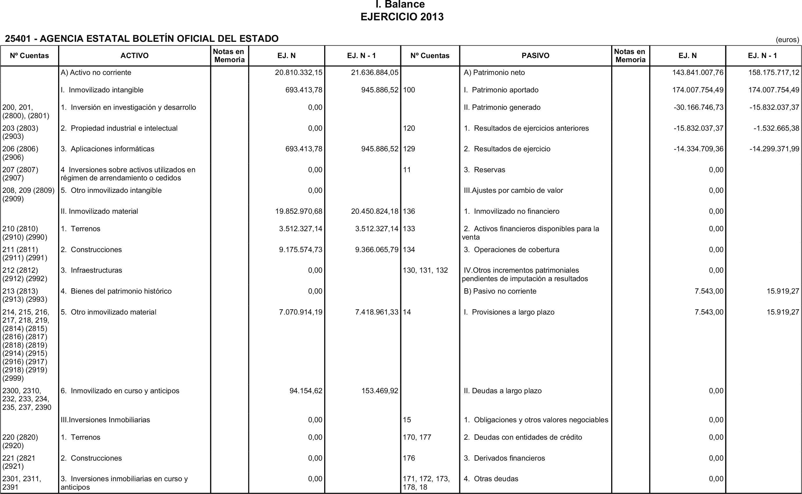 Imagen: /datos/imagenes/disp/2014/225/09455_17453825_image1.png