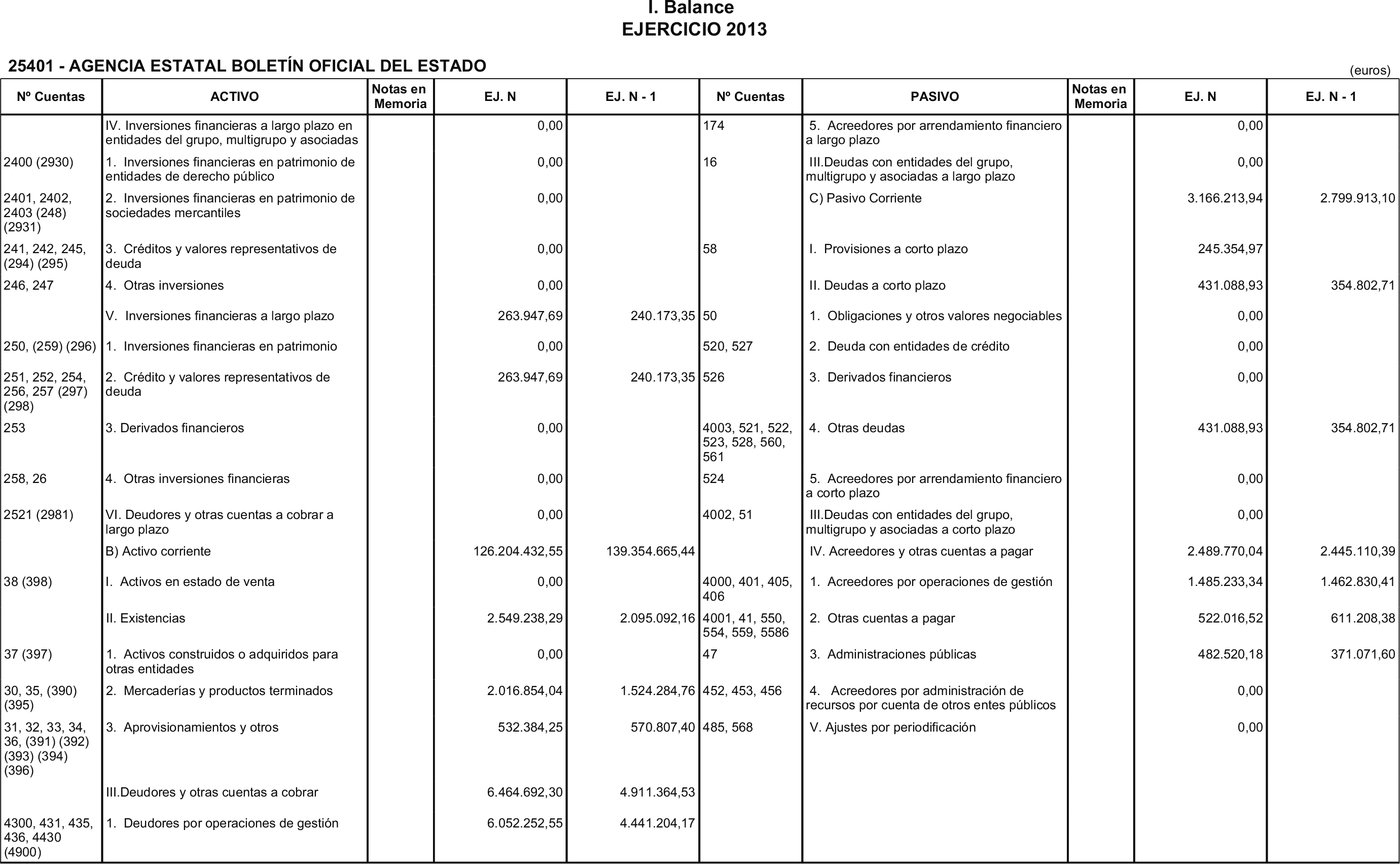 Imagen: /datos/imagenes/disp/2014/225/09455_17453825_image2.png