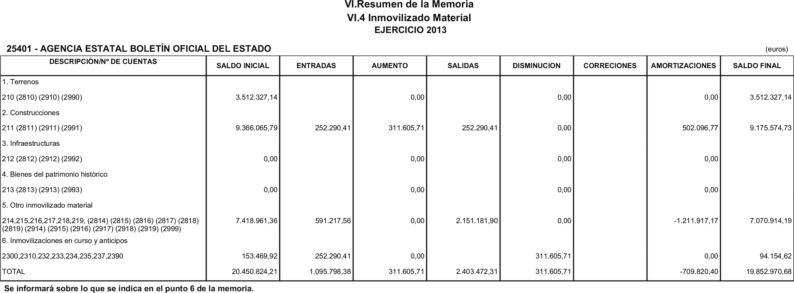 Imagen: /datos/imagenes/disp/2014/225/09455_17453825_image20.png