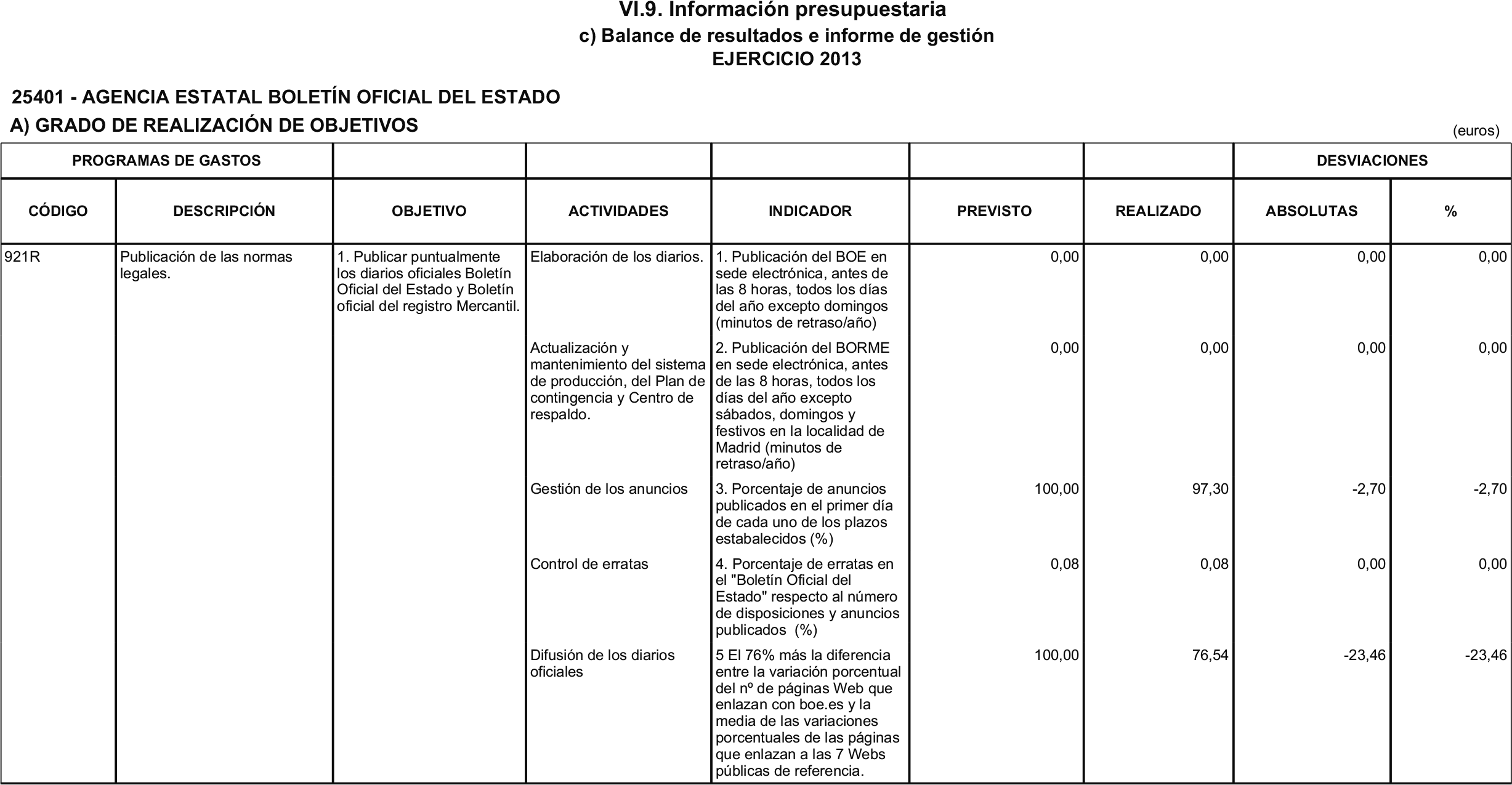 Imagen: /datos/imagenes/disp/2014/225/09455_17453825_image27.png