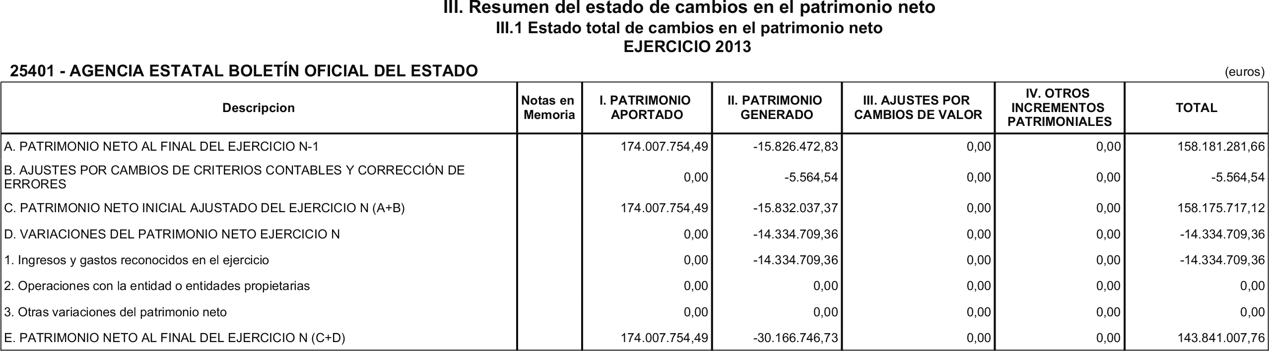 Imagen: /datos/imagenes/disp/2014/225/09455_17453825_image7.png