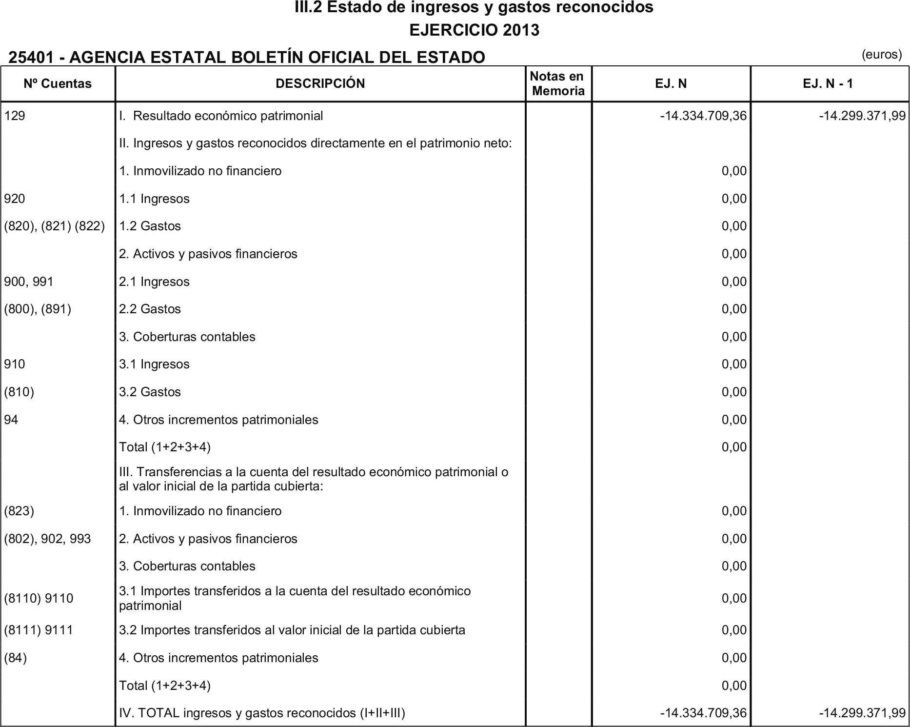 Imagen: /datos/imagenes/disp/2014/225/09455_17453825_image8.png