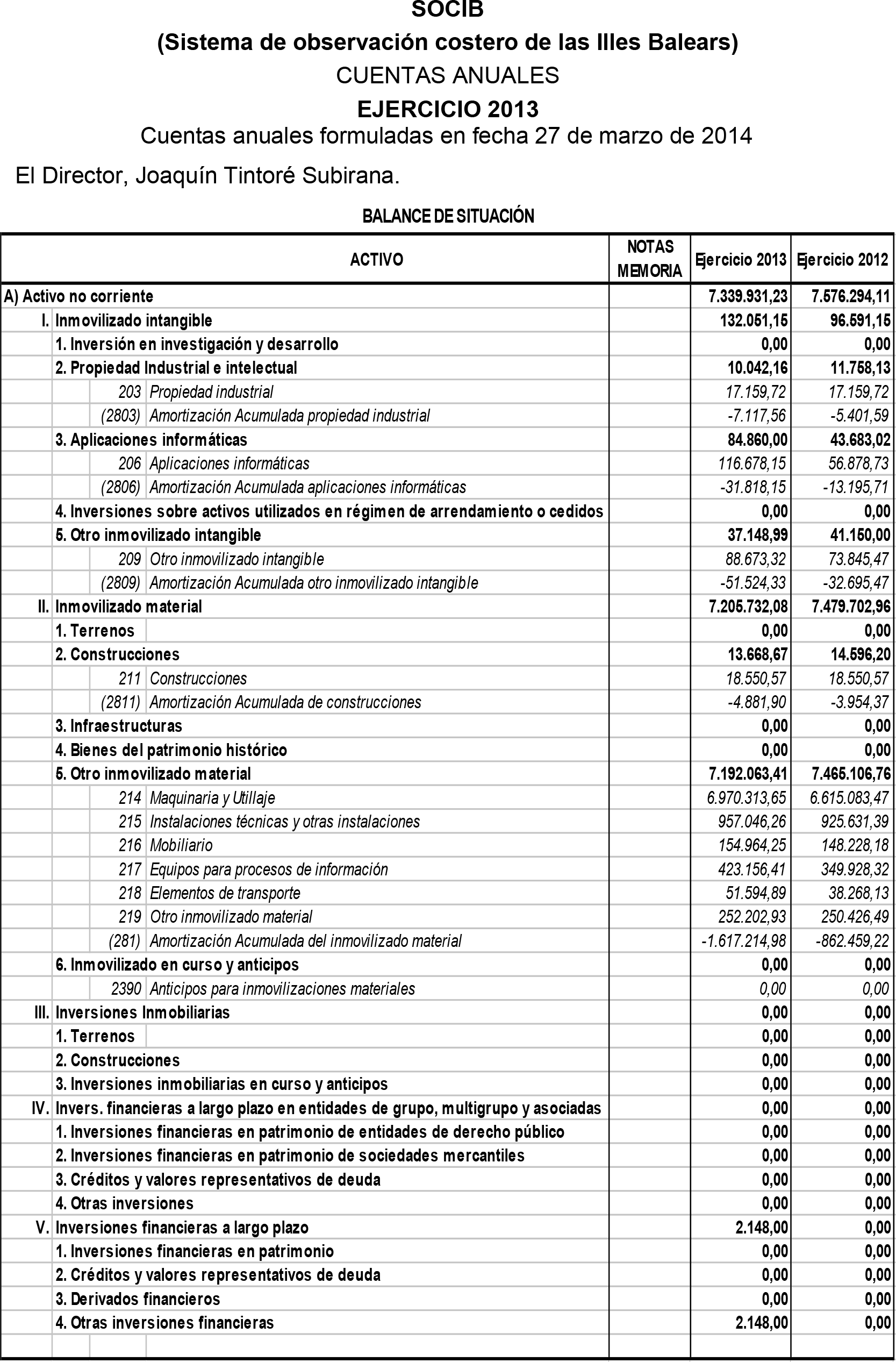 Imagen: /datos/imagenes/disp/2014/225/09456_17443760_image1.png