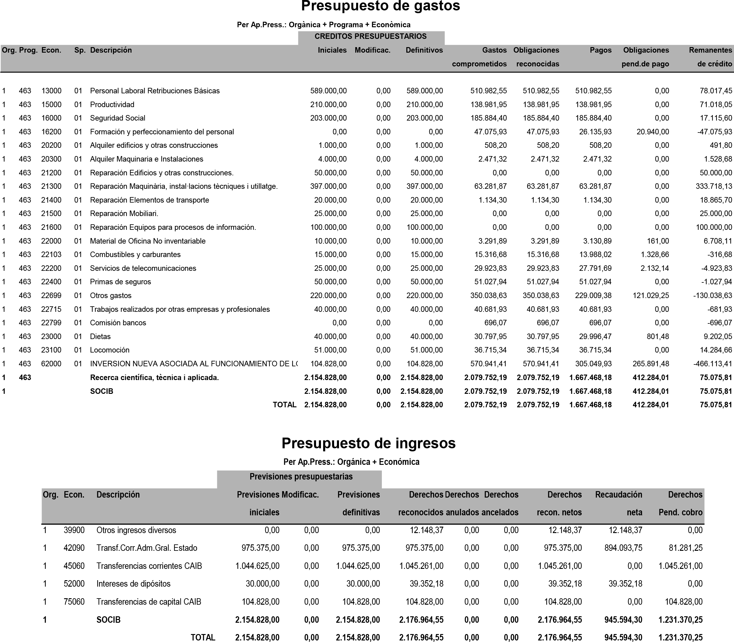 Imagen: /datos/imagenes/disp/2014/225/09456_17443760_image22.png