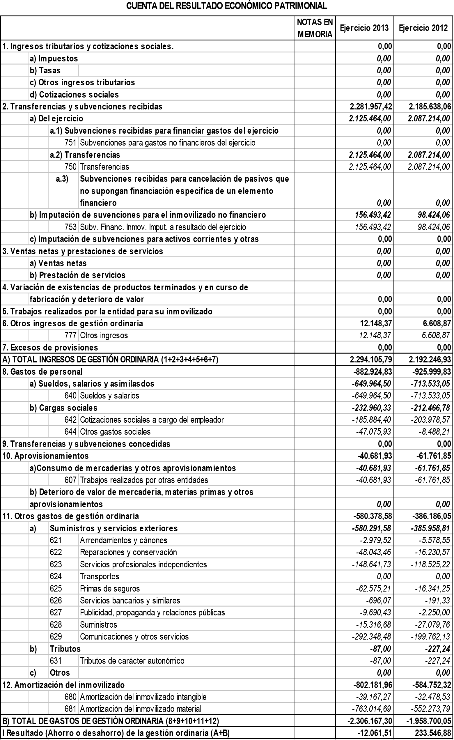 Imagen: /datos/imagenes/disp/2014/225/09456_17443760_image4.png