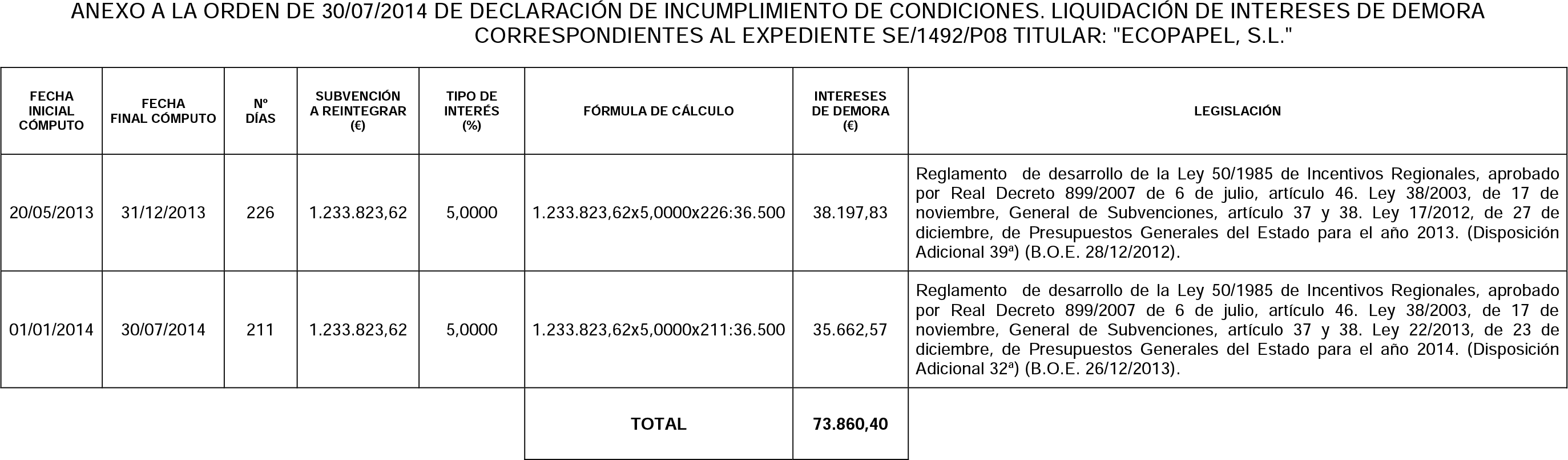 Imagen: /datos/imagenes/disp/2014/231/09658_17401027_image12.png